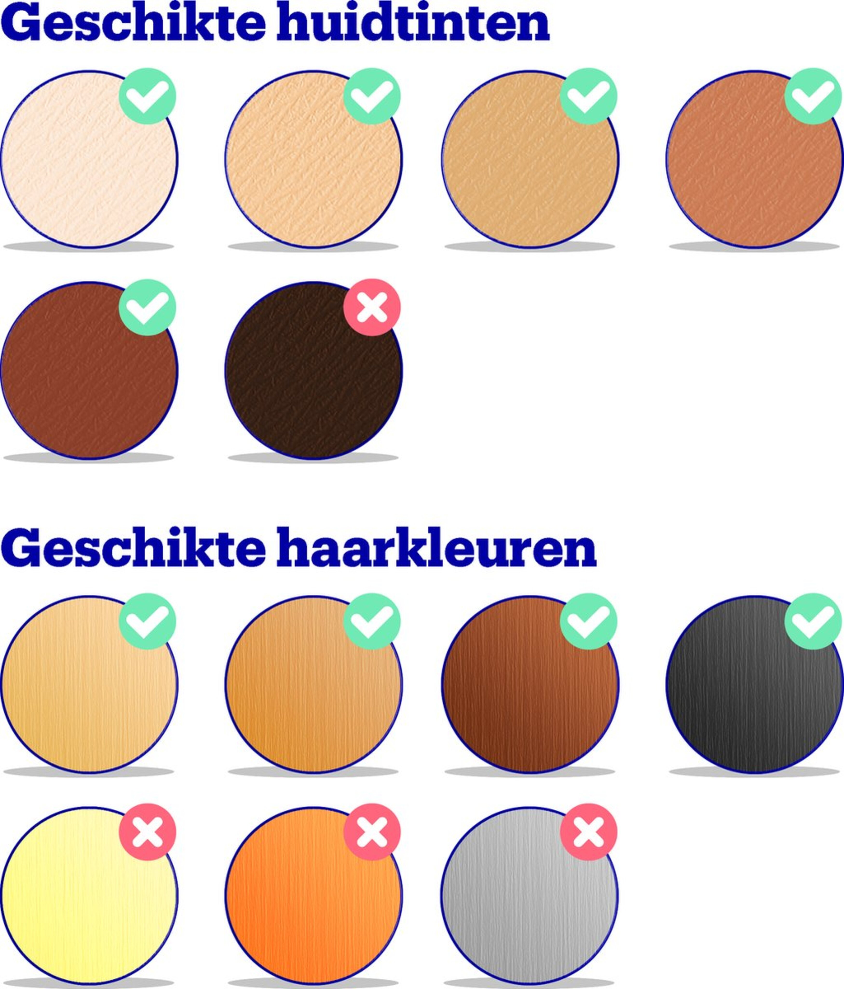 Two charts showing appropriate skin tones and hair colors, with check marks for suitable choices.