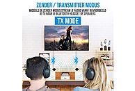 STREX SP173 Bluetooth Ontvanger & Zender