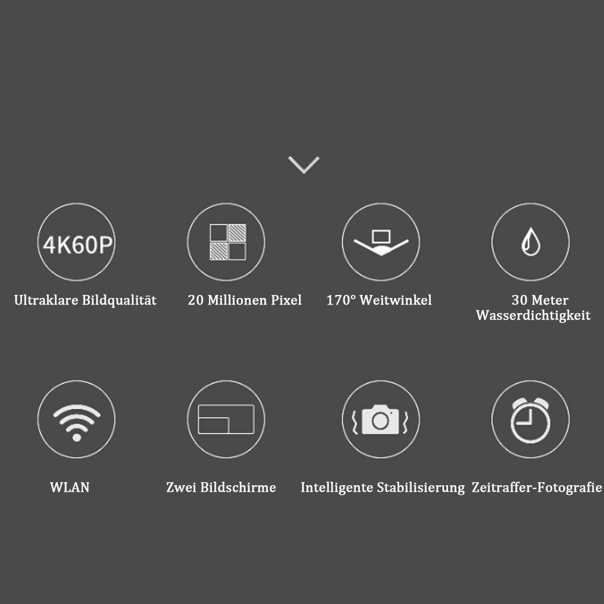 Infografik mit Icons und Text, der Kamerafunktionen wie 4K, 20 MP, 170° Weitwinkel und WLAN beschreibt.