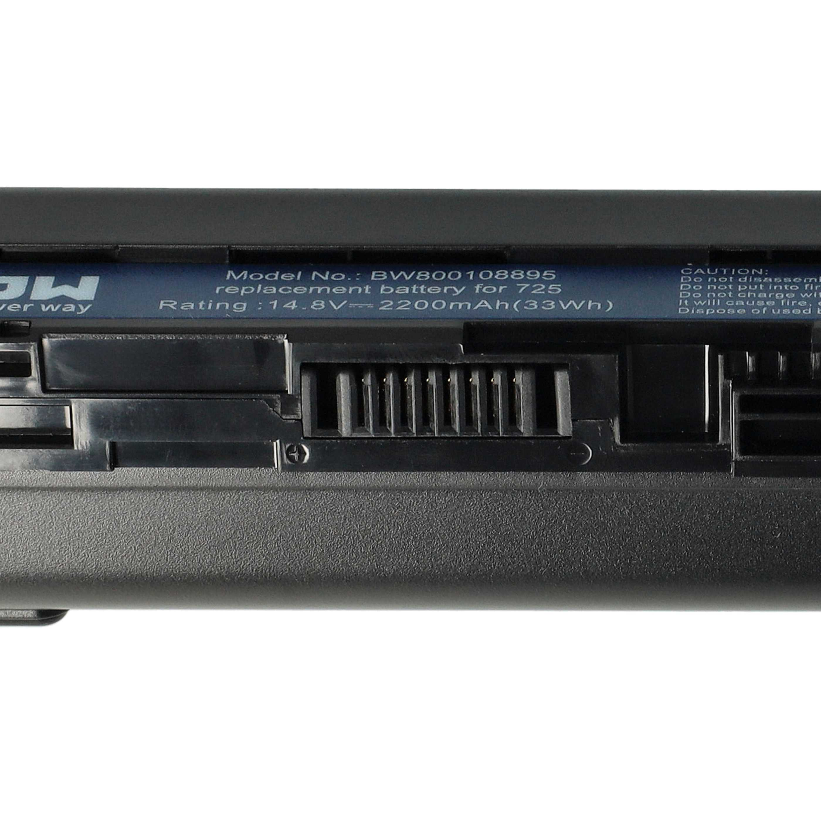 Nahaufnahme eines schwarzen Laptop-Akkus mit Text und Lüftungsschlitzen. Es ist ein Ersatzteil.