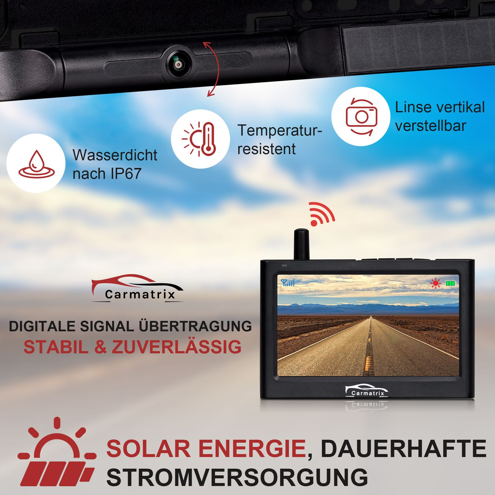 Rückfahrkamera für das Auto und ein Bildschirm mit Straßenansicht und Daten.