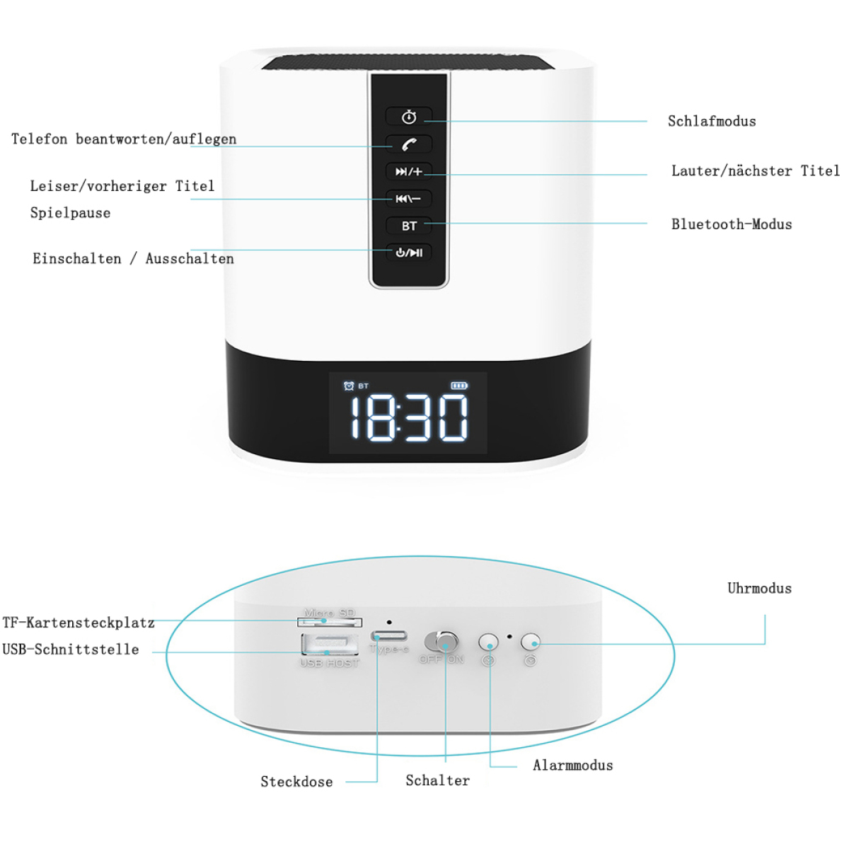 Weißer Lautsprecher mit Digitaluhr, Knöpfen und Funktionsbeschriftungen.