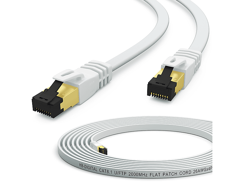 HB-DIGITAL CAT 8 flach U/FTP PVC RJ45, Patchkabel, 7,5 m | SATURN