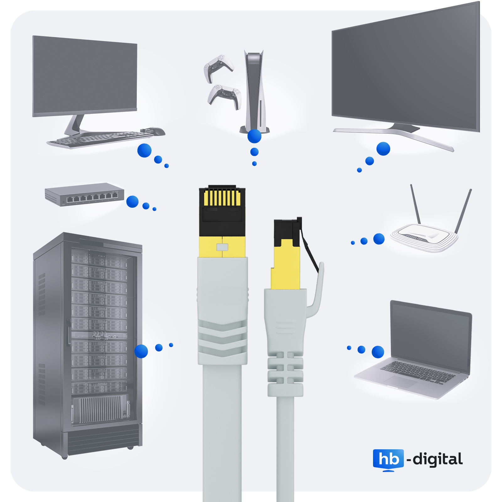 Diagramm mit verbundenen Geräten: Computer, Server, Monitor, Router, Konsole und Laptop.