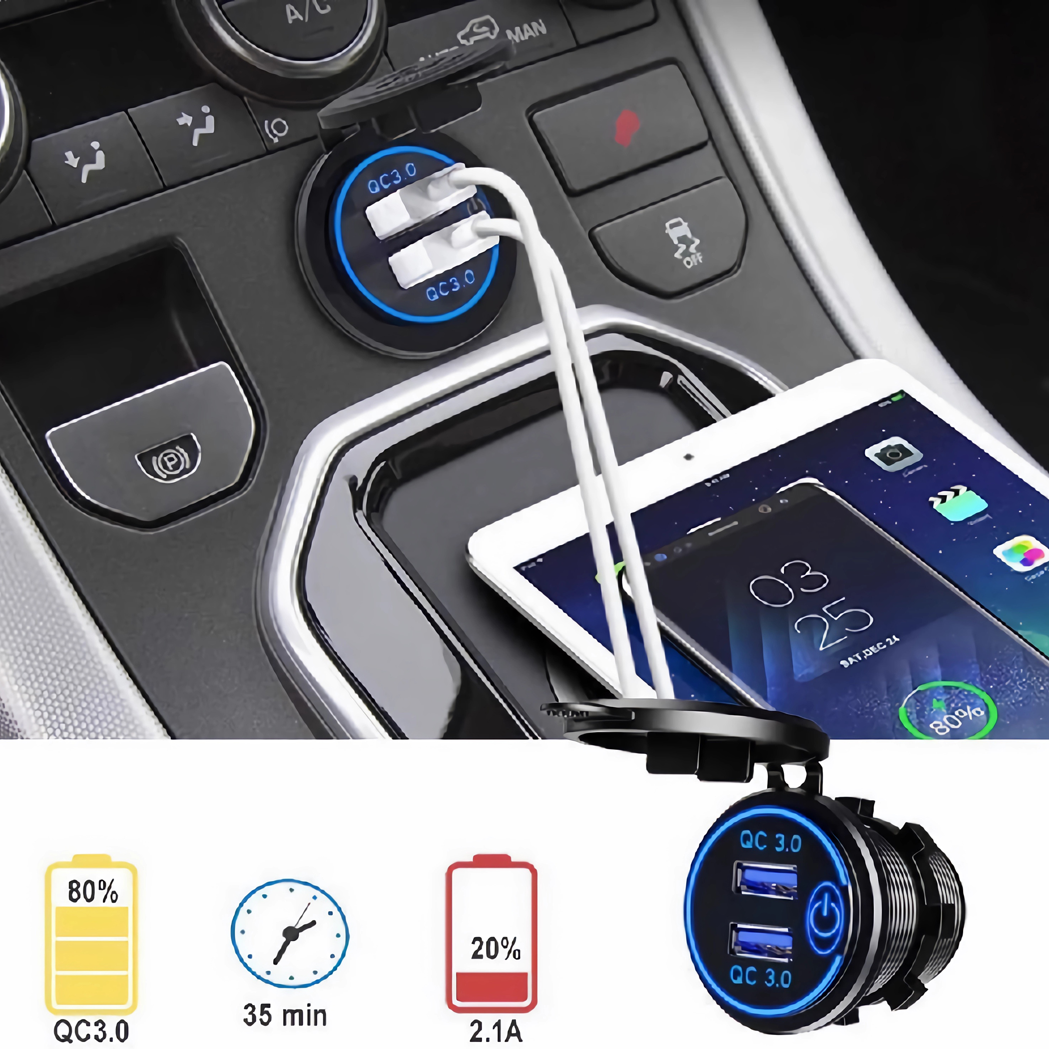 Autointerieur mit Telefon und Ladegerät. Tablet zeigt 80% Ladung. QC 3.0 Ladegeräte.