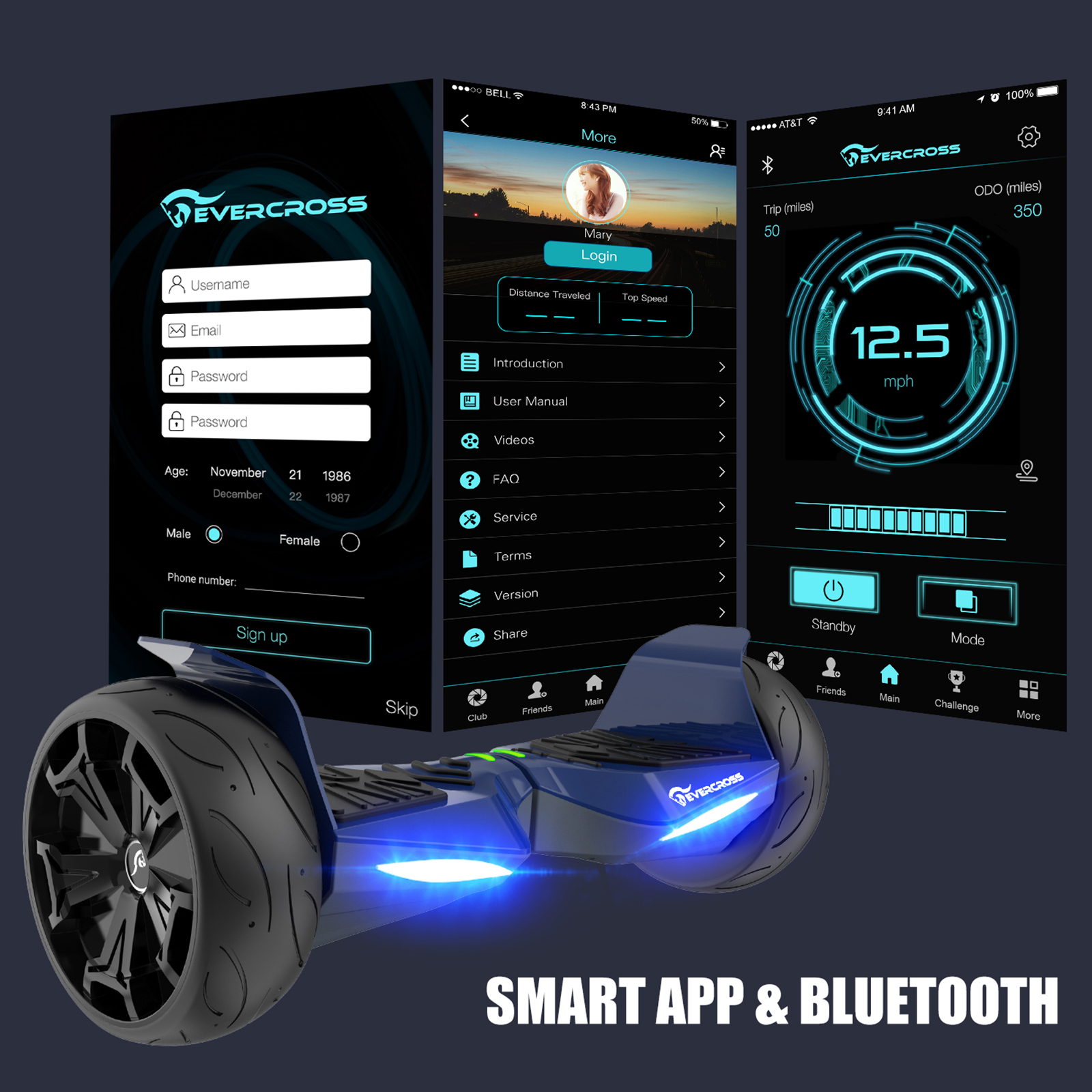 Smart app displayed on phone and scooter. App screen includes login, and speed display.