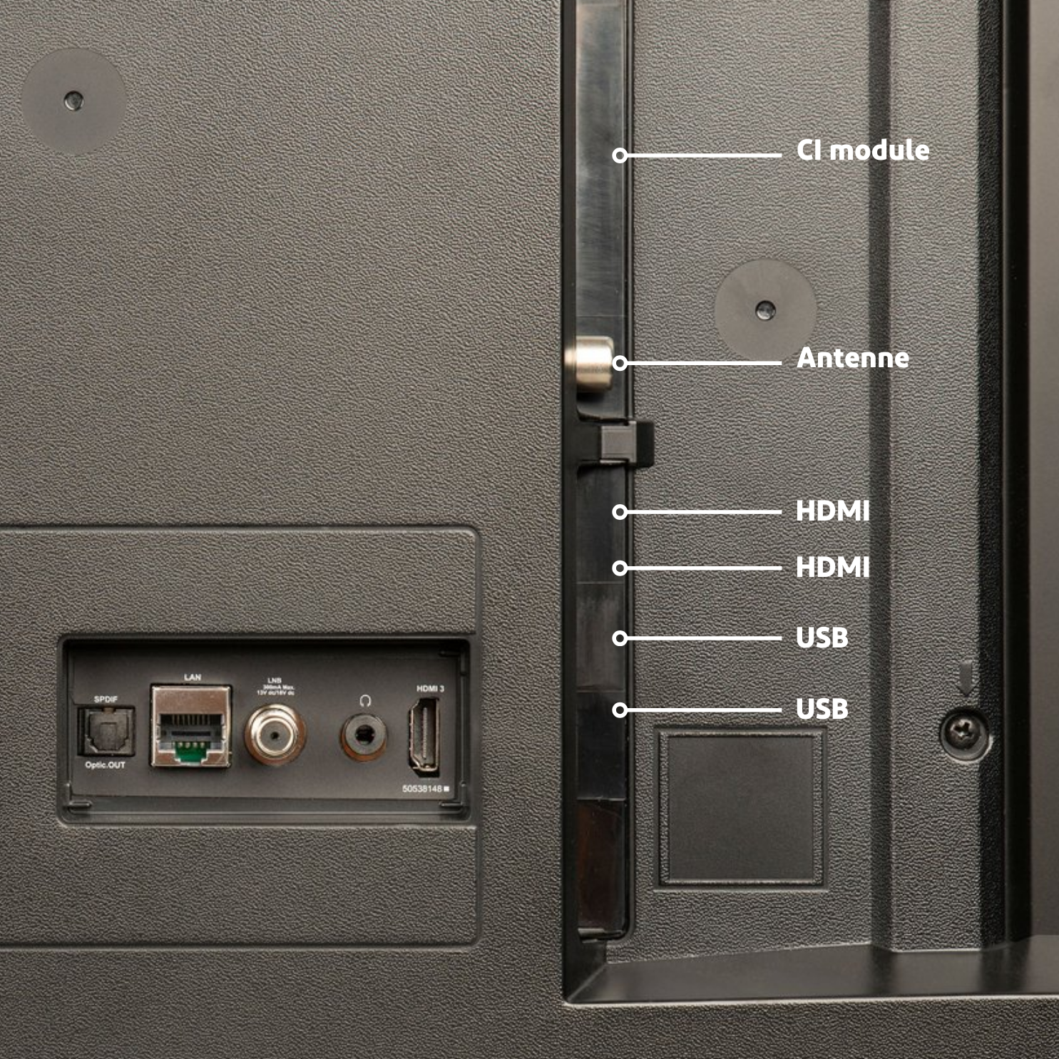 Back of a TV with ports labeled: CI module, antenna, HDMI, USB, LAN, and more.