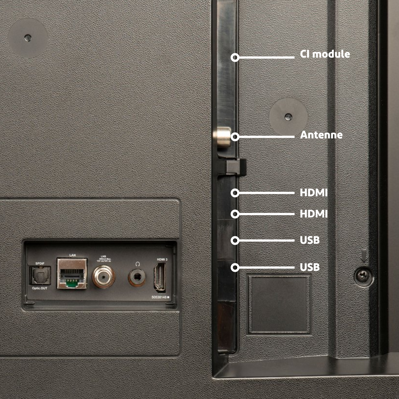 Rückseite eines Fernsehers mit beschrifteten Anschlüssen. Enthält CI-Modul, Antenne, HDMI, USB und andere.