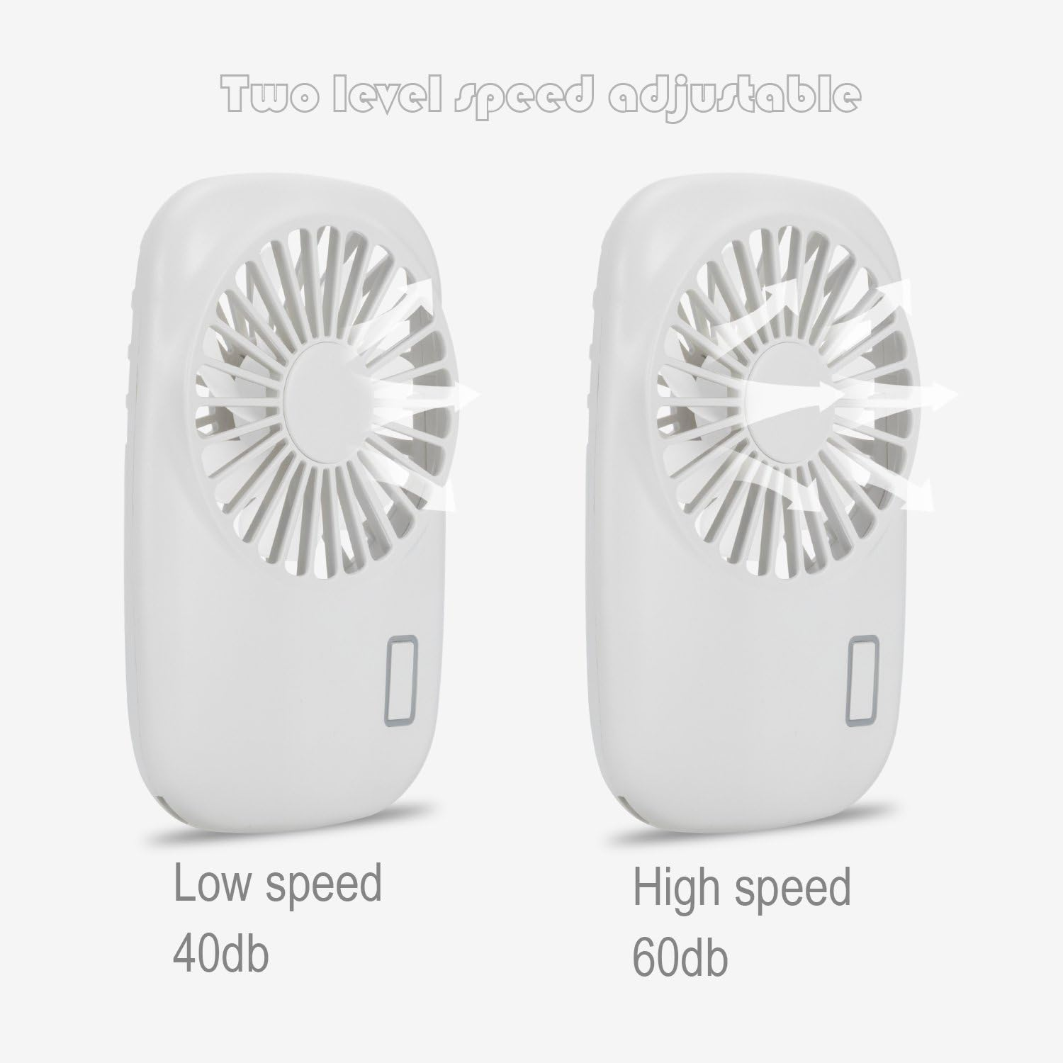 Zwei weiße tragbare Ventilatoren. Text: Zwei Geschwindigkeiten einstellbar. Niedrig 40db, hoch 60db.