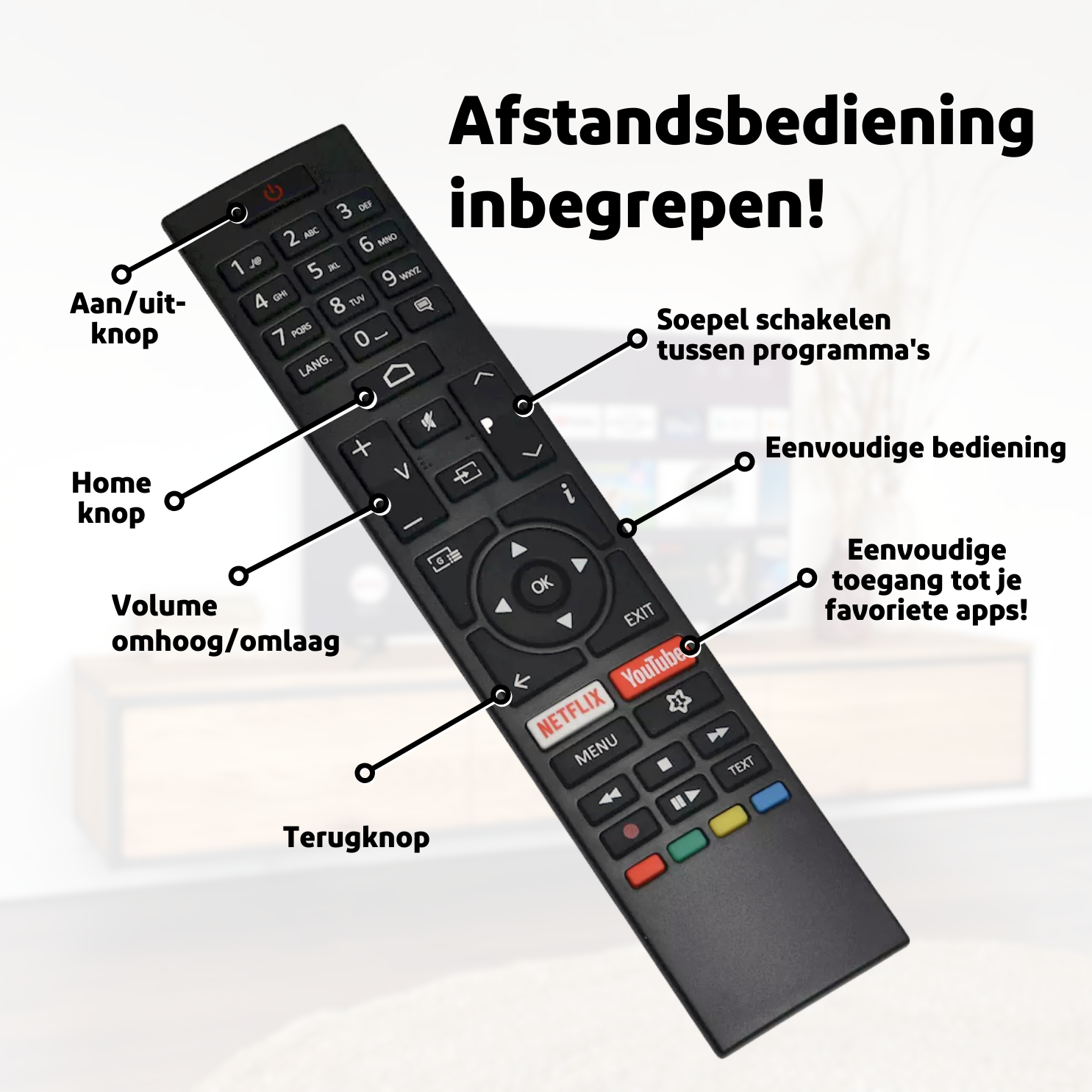 Afstandsbediening met gelabelde knoppen. De tekst is in het Nederlands.