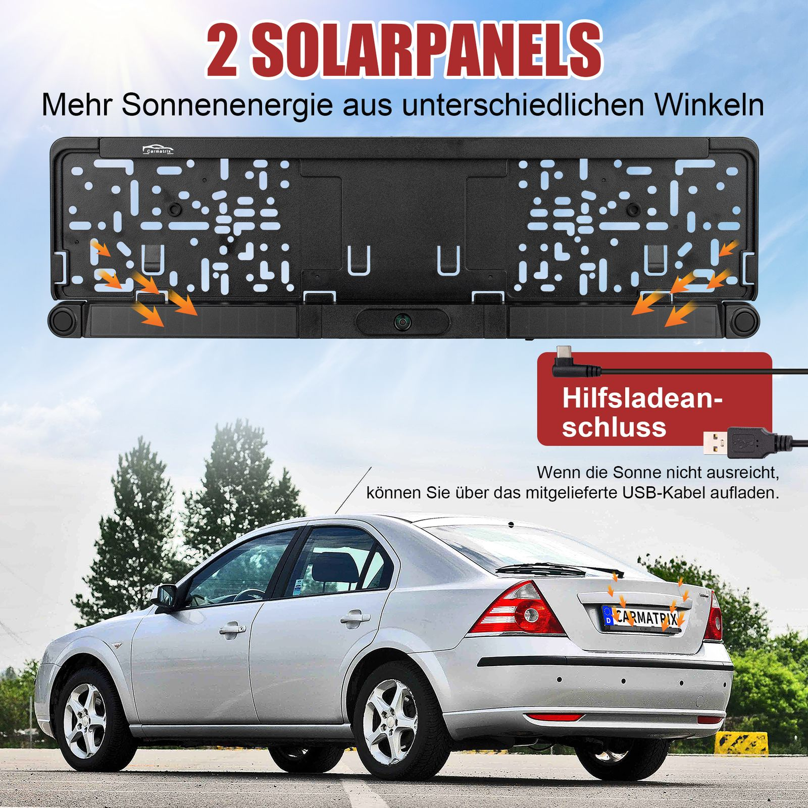 Ein Auto mit Solarpanelen, ein Diagramm mit Text und ein USB-Kabel.