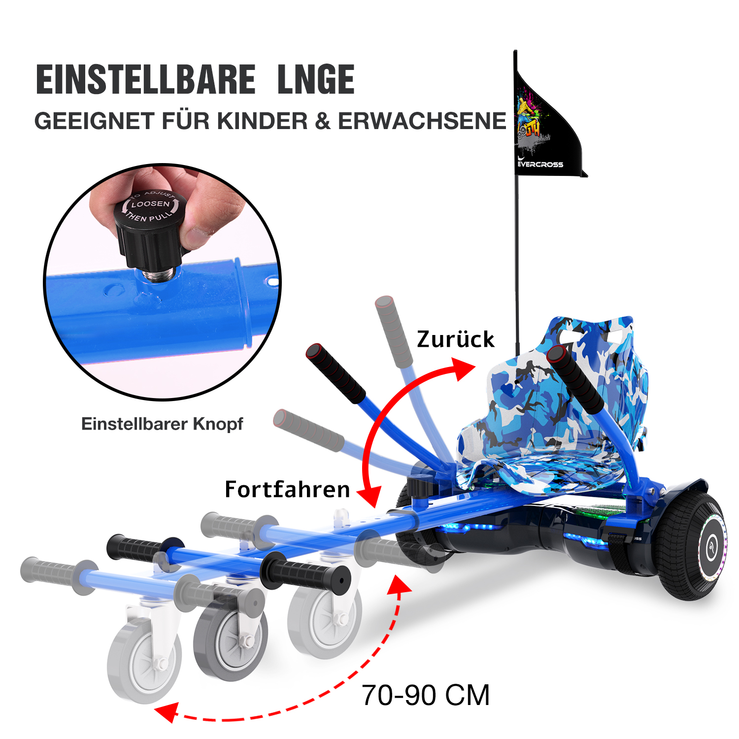 Ein blaues und schwarzes Go-Kart mit Flagge. Text zeigt Anpassung und Richtungen.