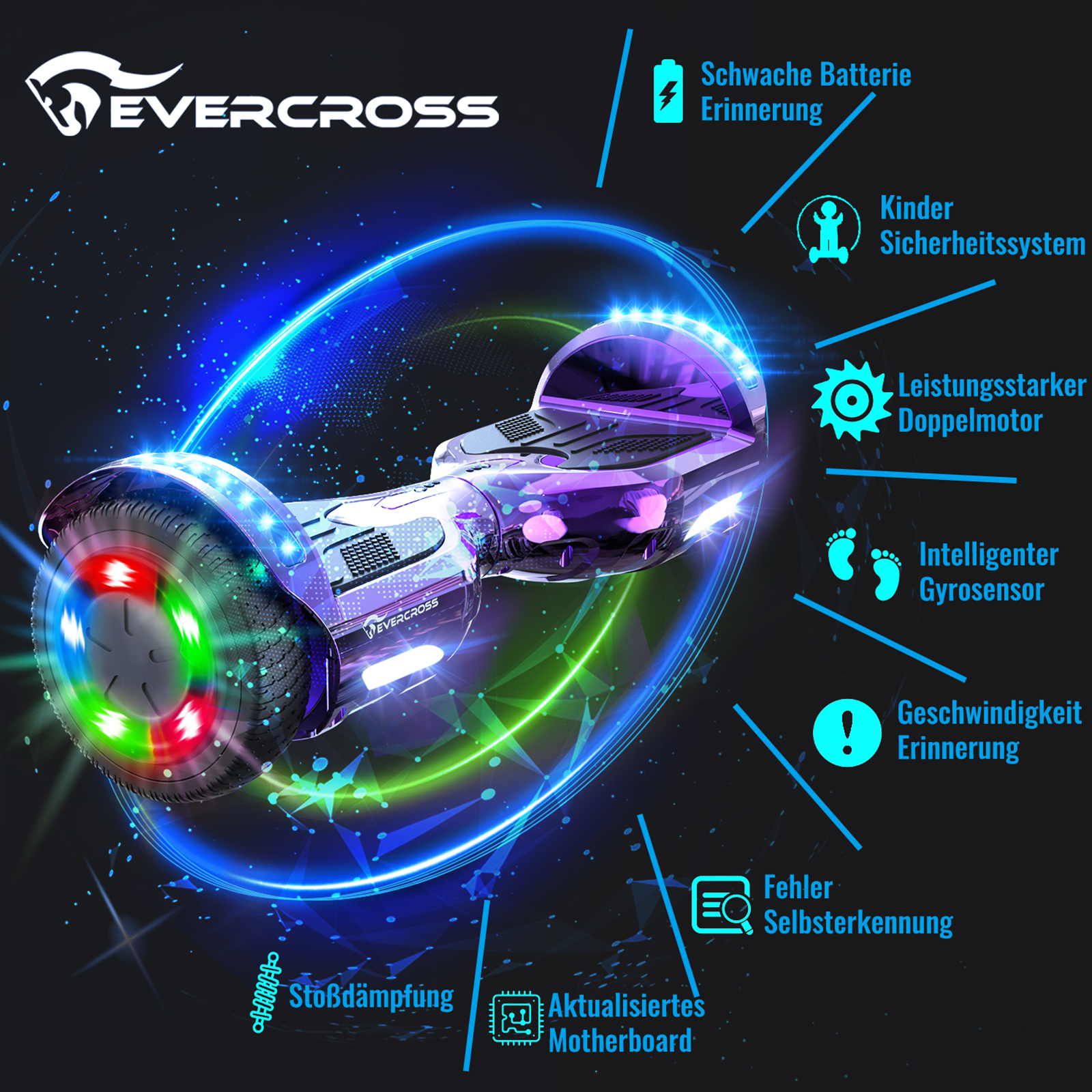 Hoverboard mit lila Gehäuse, blauen Lichtern und Diagramm mit deutschen Labels.