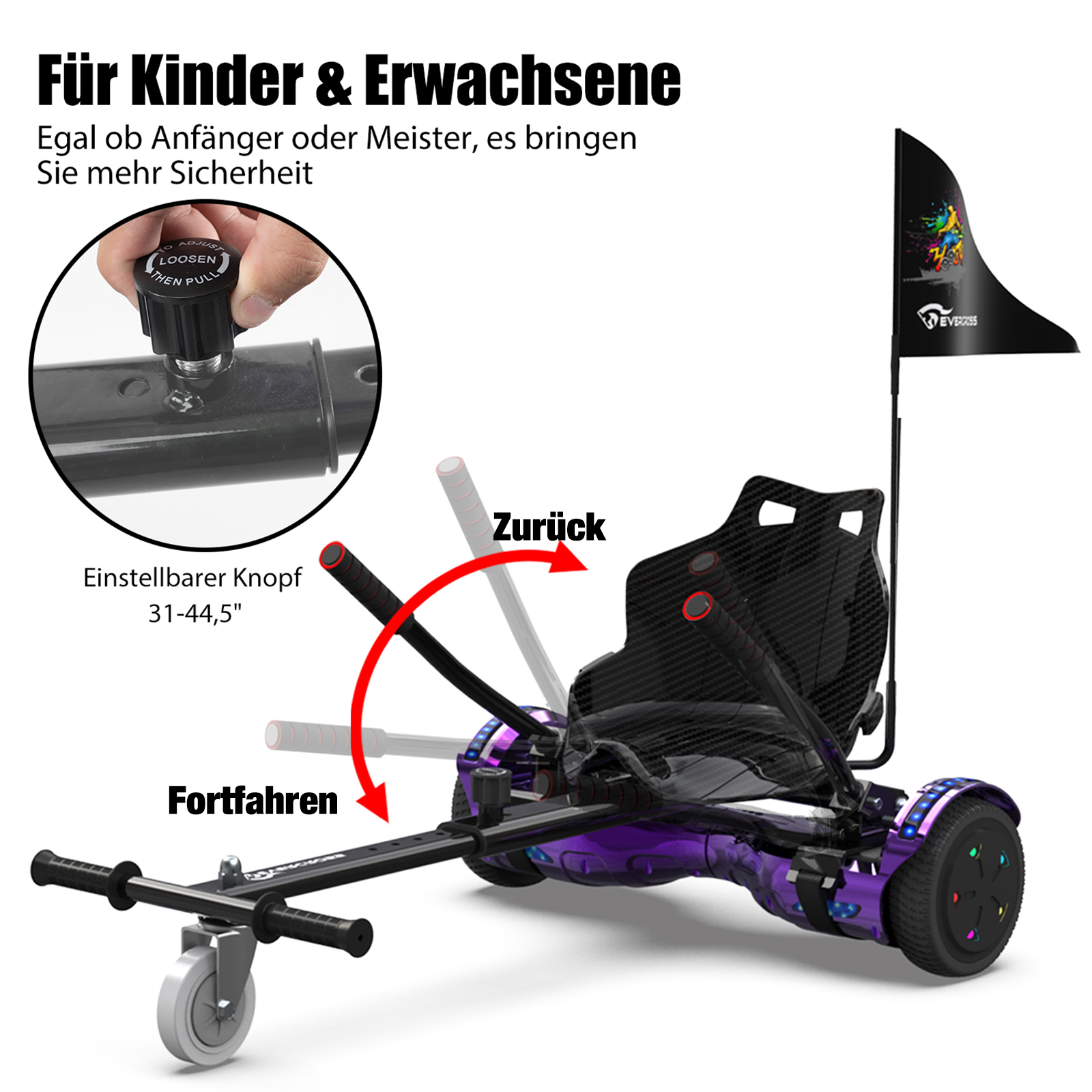 Ein Go-Kart mit Flagge. Die Hand einer Person stellt einen Knopf ein. Pfeile zeigen Richtung.