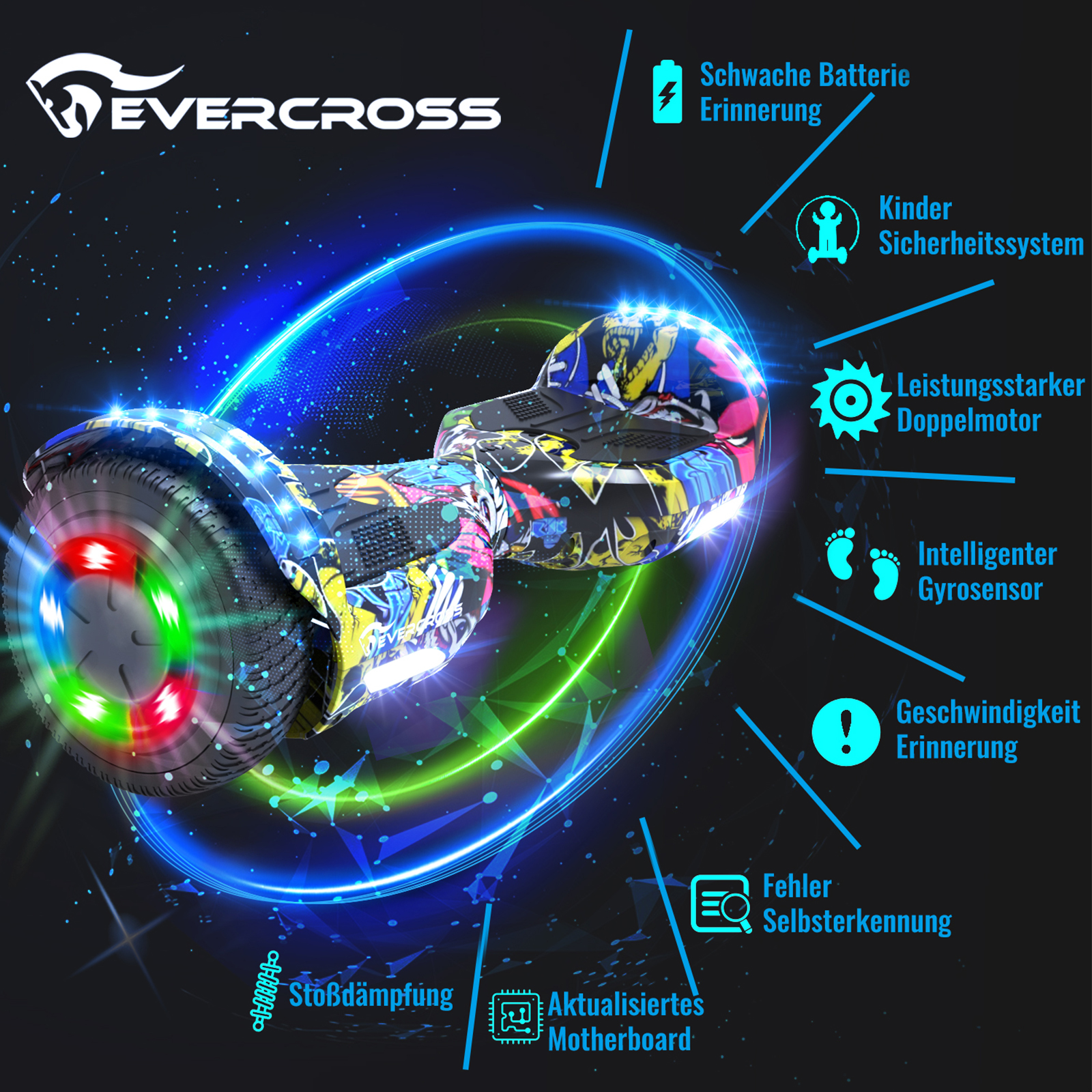 Un hoverboard con icone delle funzioni, tra cui promemoria batteria, sicurezza e velocità.