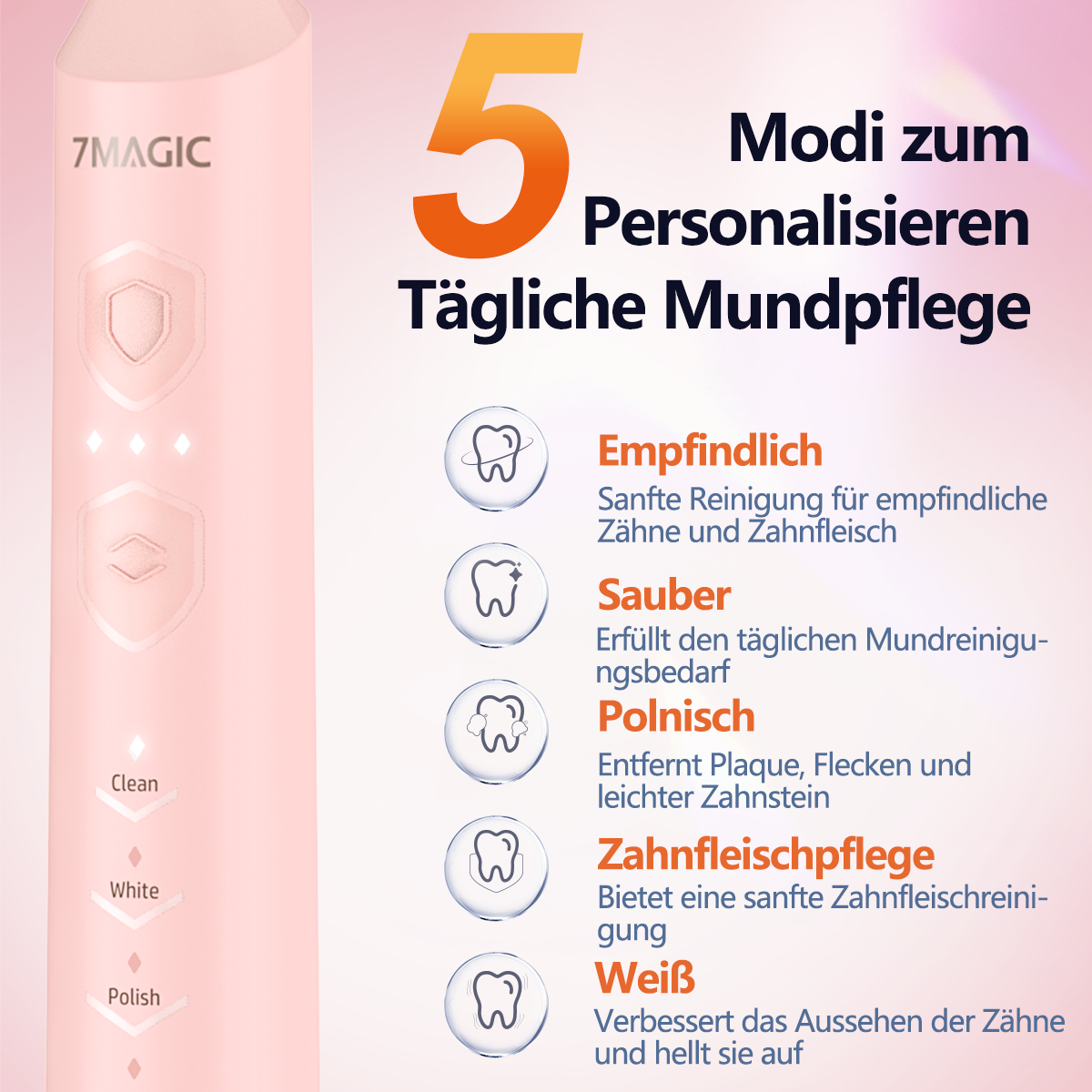 Eine elektrische Zahnbürste mit fünf Modi für die personalisierte tägliche Mundpflege, auf Deutsch.