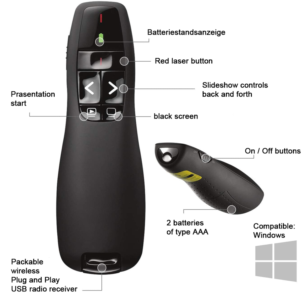 Schwarze Präsentationsfernbedienung mit Knöpfen und Beschriftungen. Sie hat einen Laserpointer und einen USB-Empfänger.