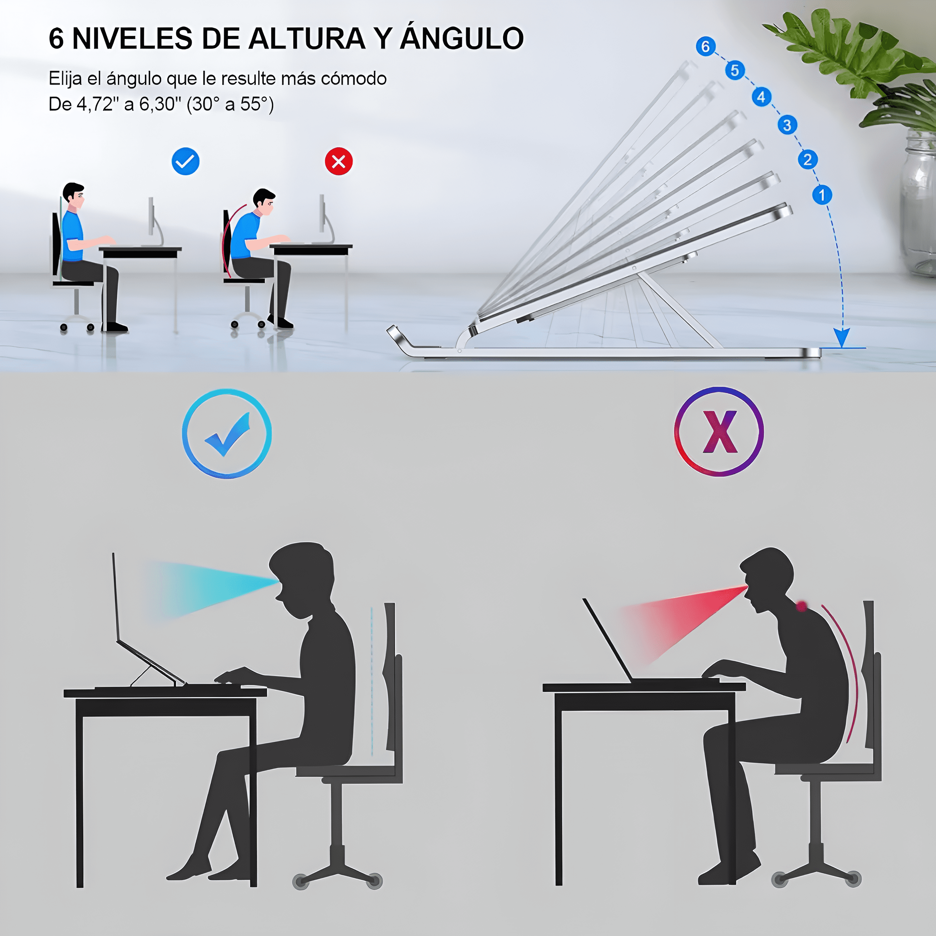 Diagrama que muestra la postura correcta e incorrecta al usar una laptop en un soporte.