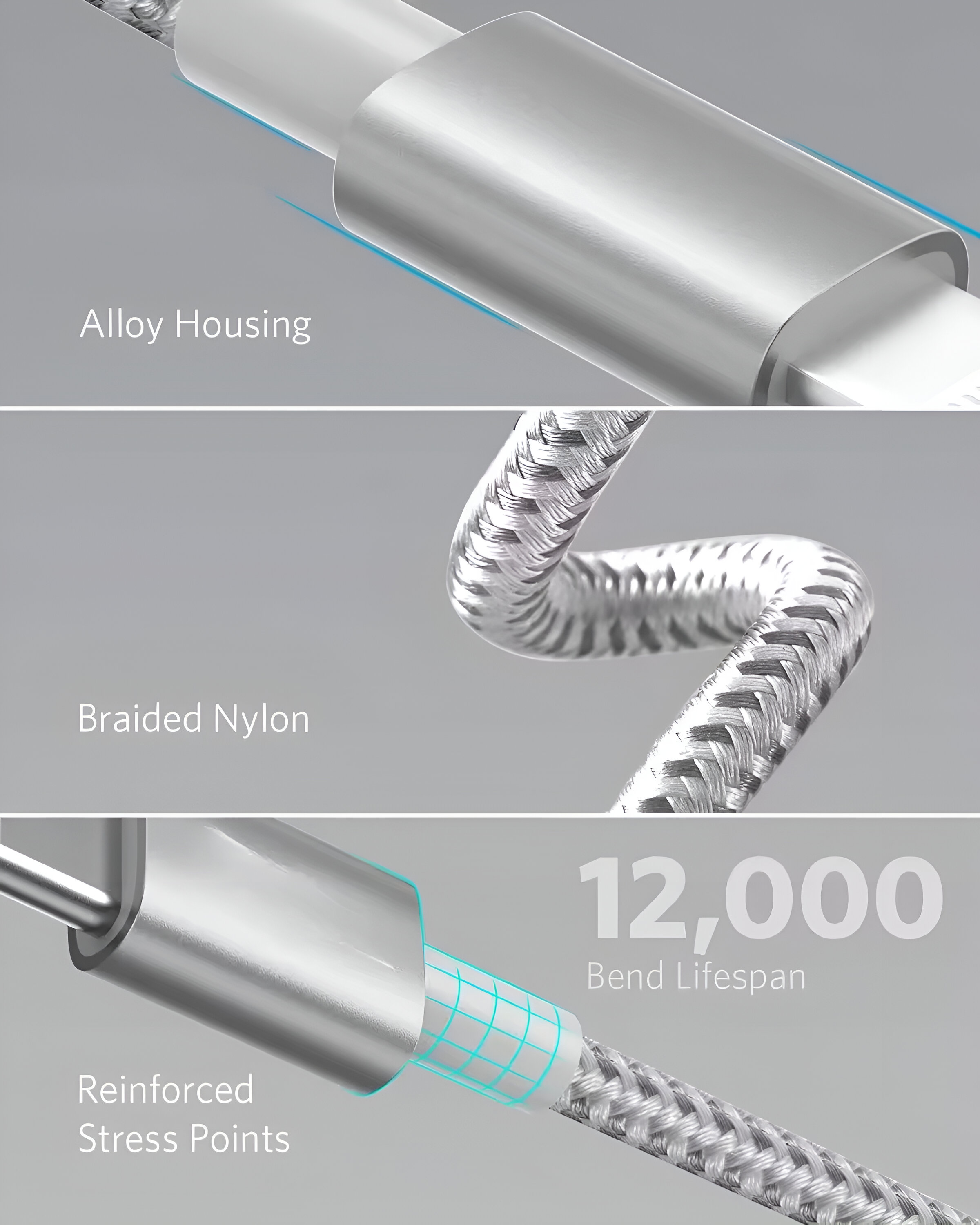 Primer plano de cable plateado, nailon trenzado, con texto: Alloy Housing, Braided Nylon, Reinforced Stress Points, 12,000 ciclos de flexión.