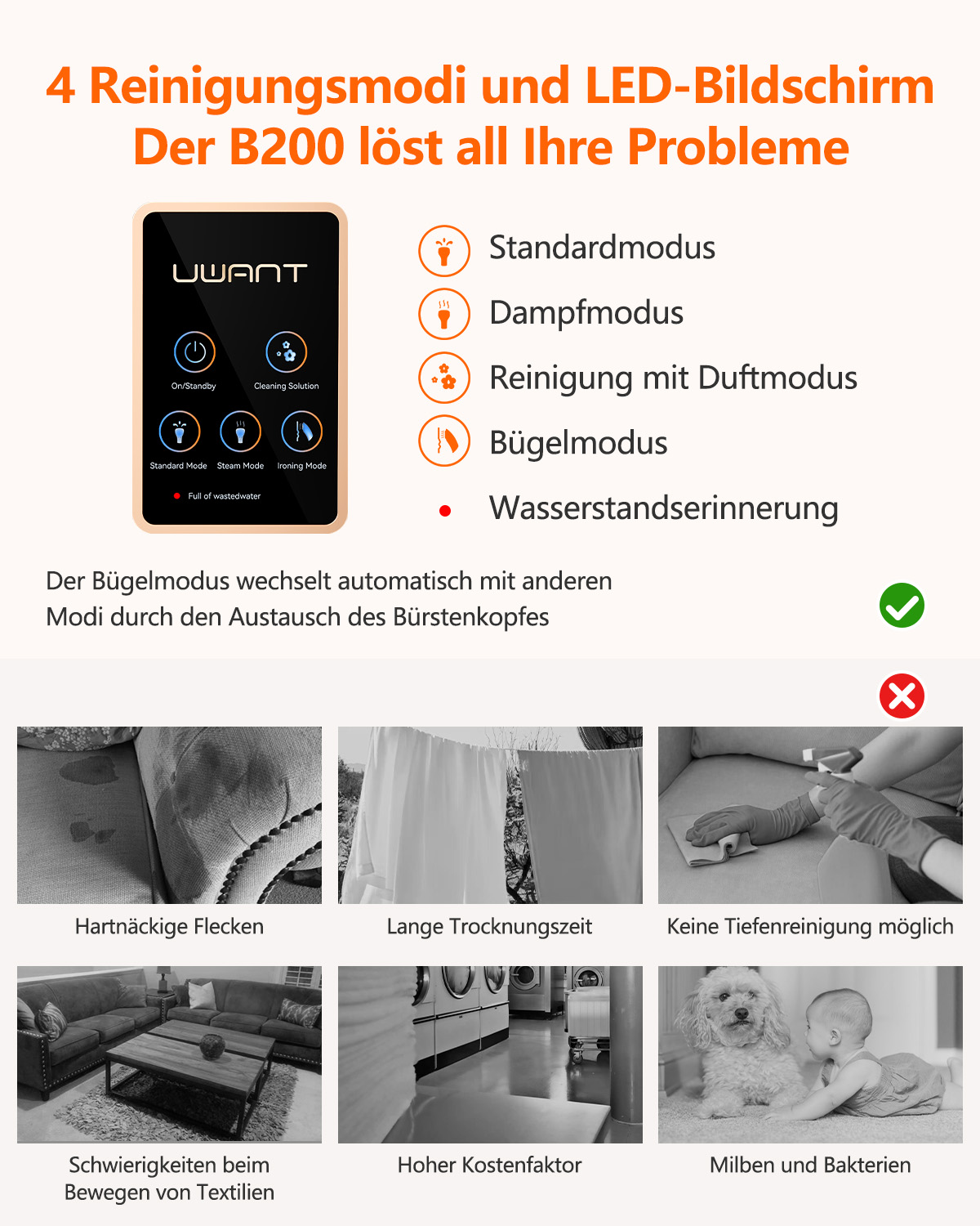 Infografik: Merkmale des Staubsaugers und die Probleme, die er löst. Text und Bilder.