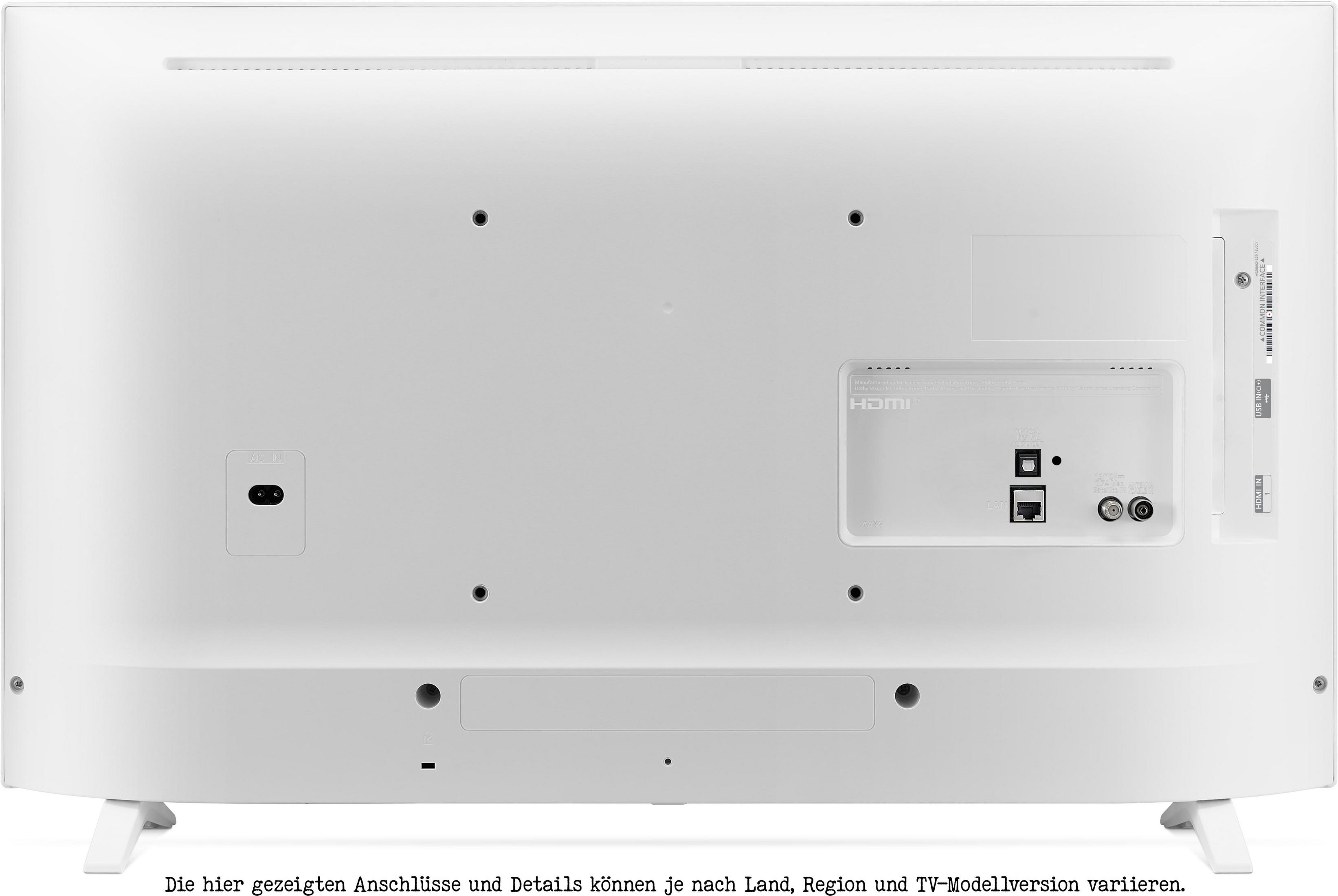 Tył białego telewizora z HDMI, USB i innymi portami. Telewizor ma podstawę.