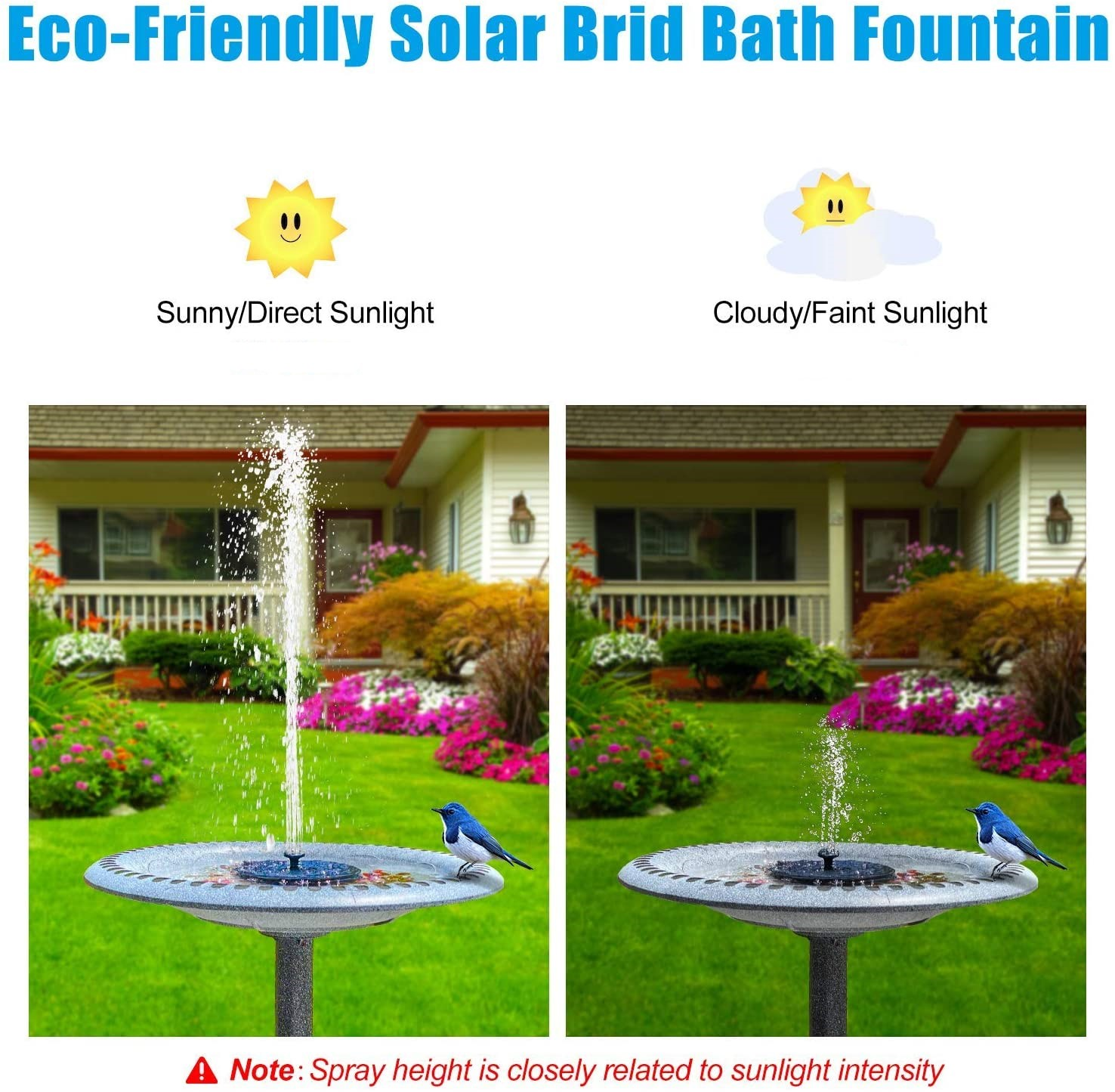 Fontanna do kąpieli dla ptaków zasilana energią słoneczną z dwoma obrazami przedstawiającymi światło słoneczne i zachmurzenie.