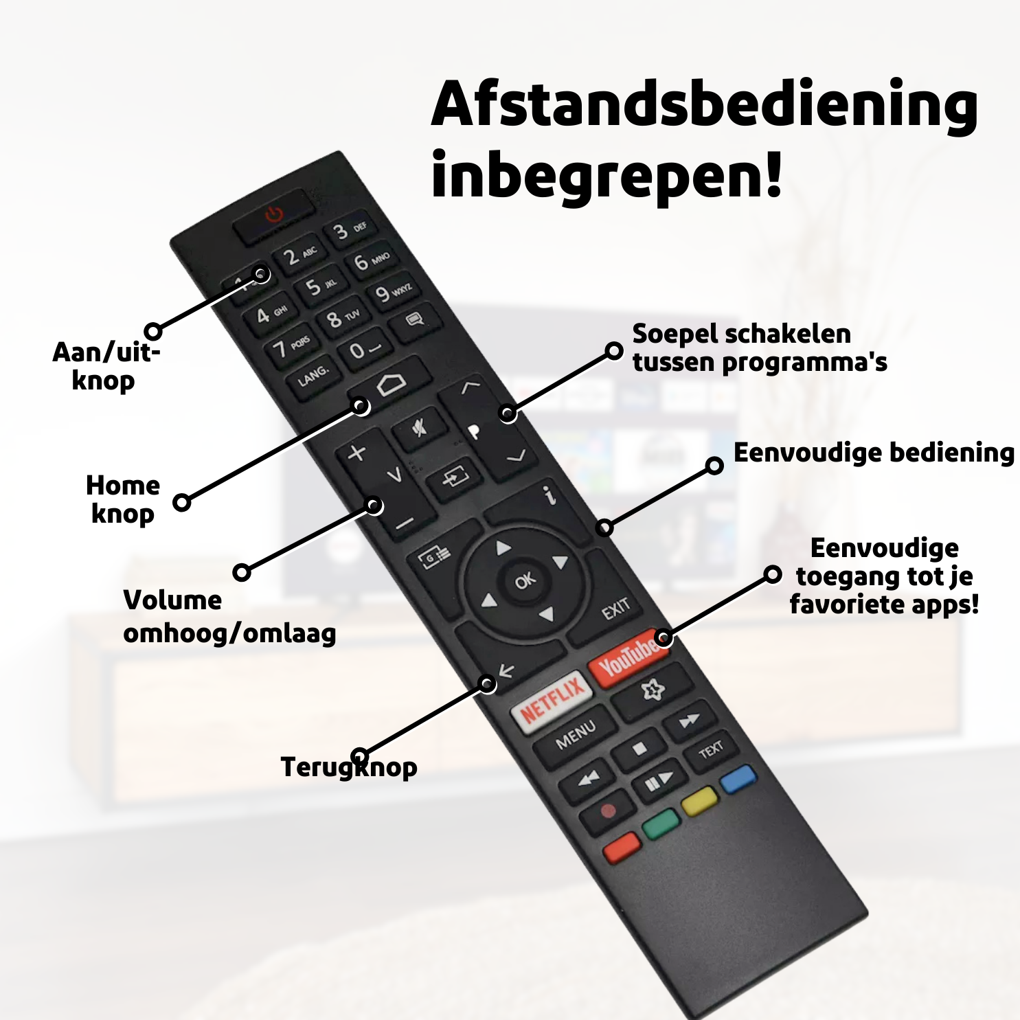 Een zwarte tv-afstandsbediening met gelabelde knoppen. Tekst in het Nederlands.