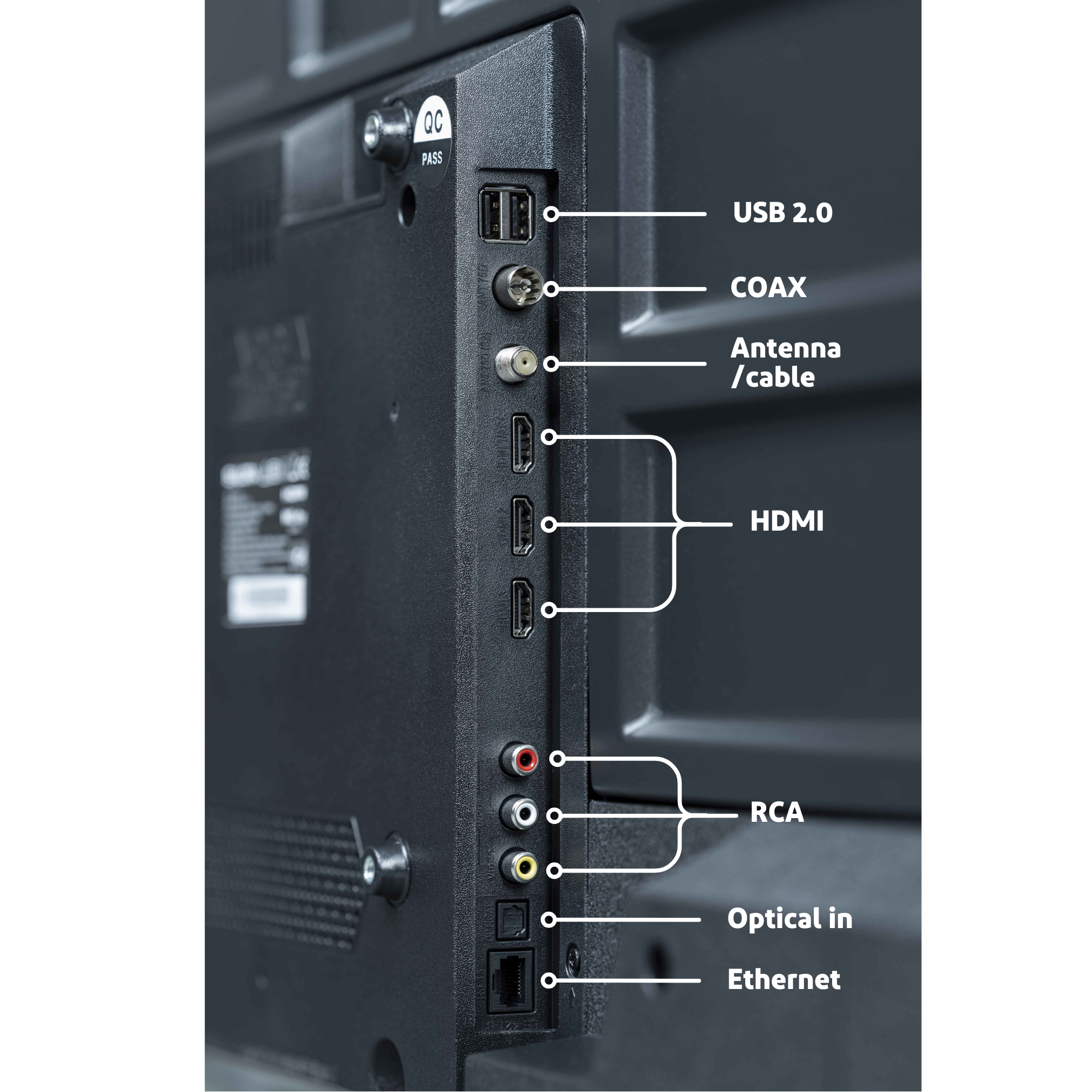 Achterkant van een zwarte televisie met diverse poorten: USB, COAX, HDMI, etc.