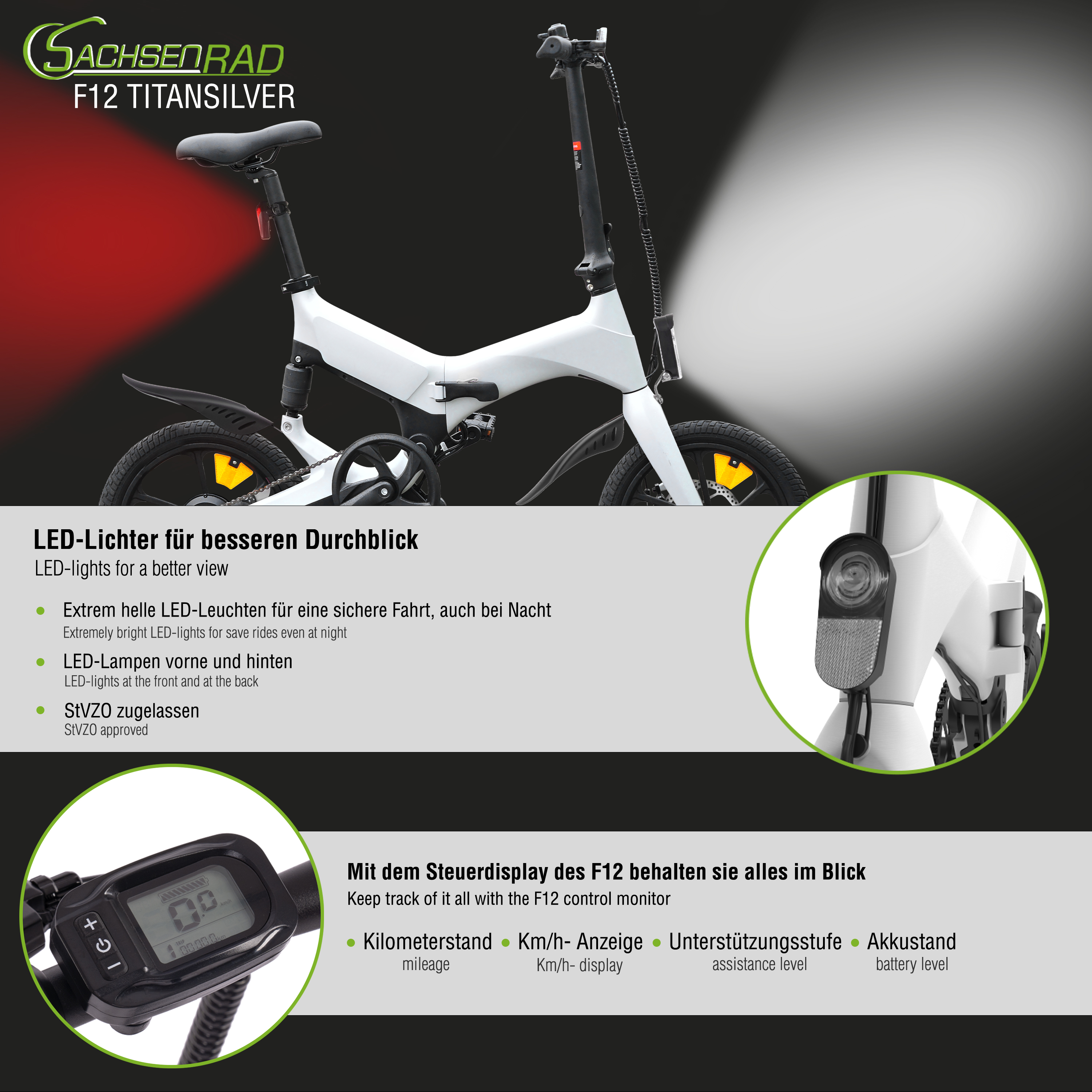 Ein weißes Elektrofahrrad mit Text und Bedienelementen. Details umfassen LED-Leuchten und ein Display.