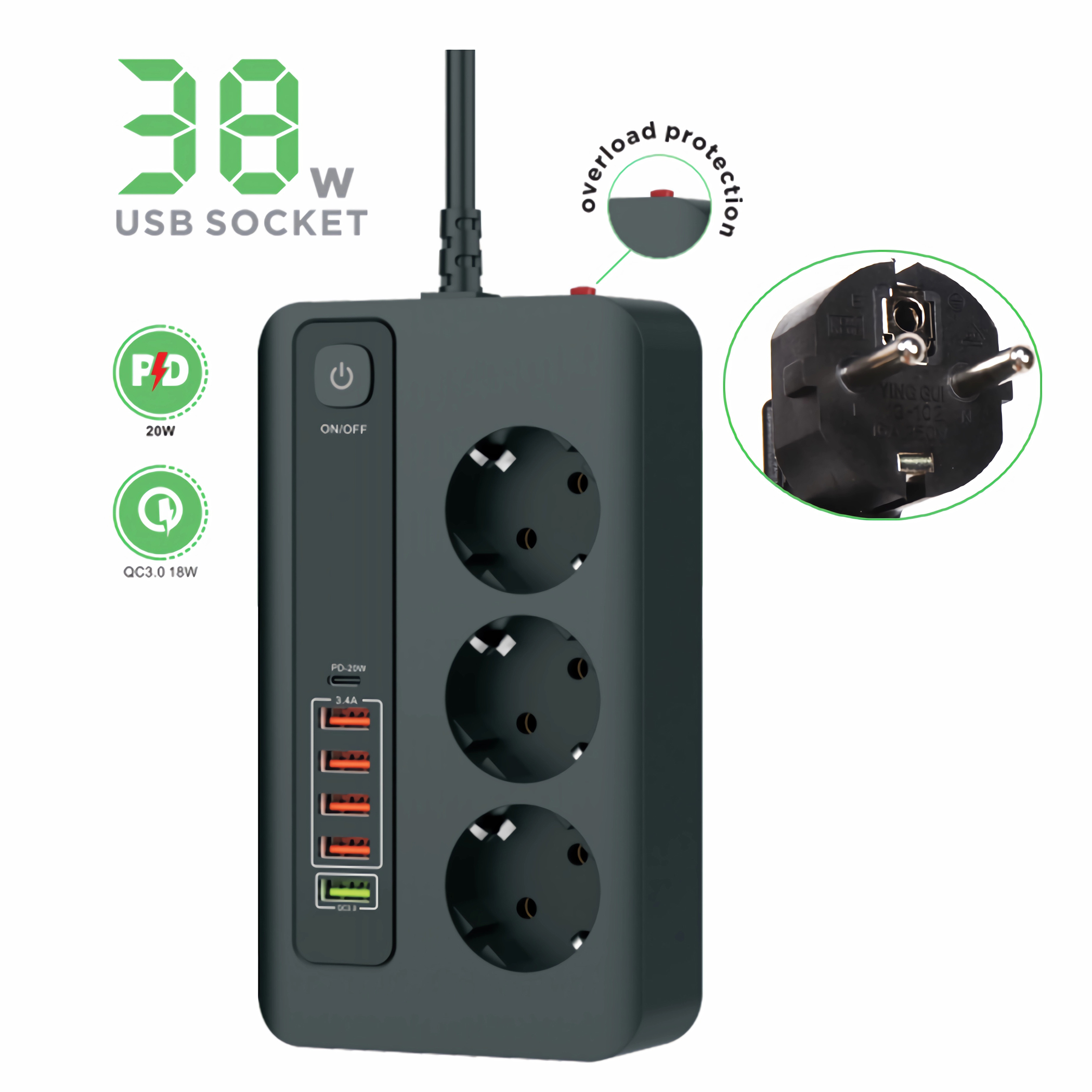 Schwarze Steckdosenleiste mit Steckdosen, USB-Anschlüssen und einem Ein-/Ausschalter. Inklusive Steckerdetail.