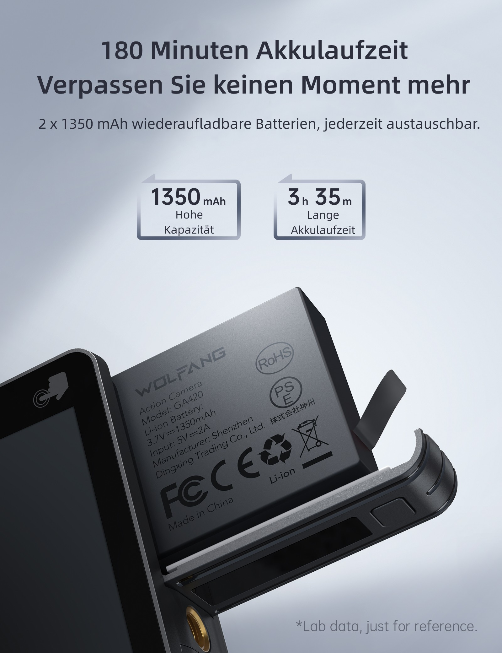 Ein Werbebild mit Text über einen Akku. Eine schwarze Action-Kamera ist abgebildet.
