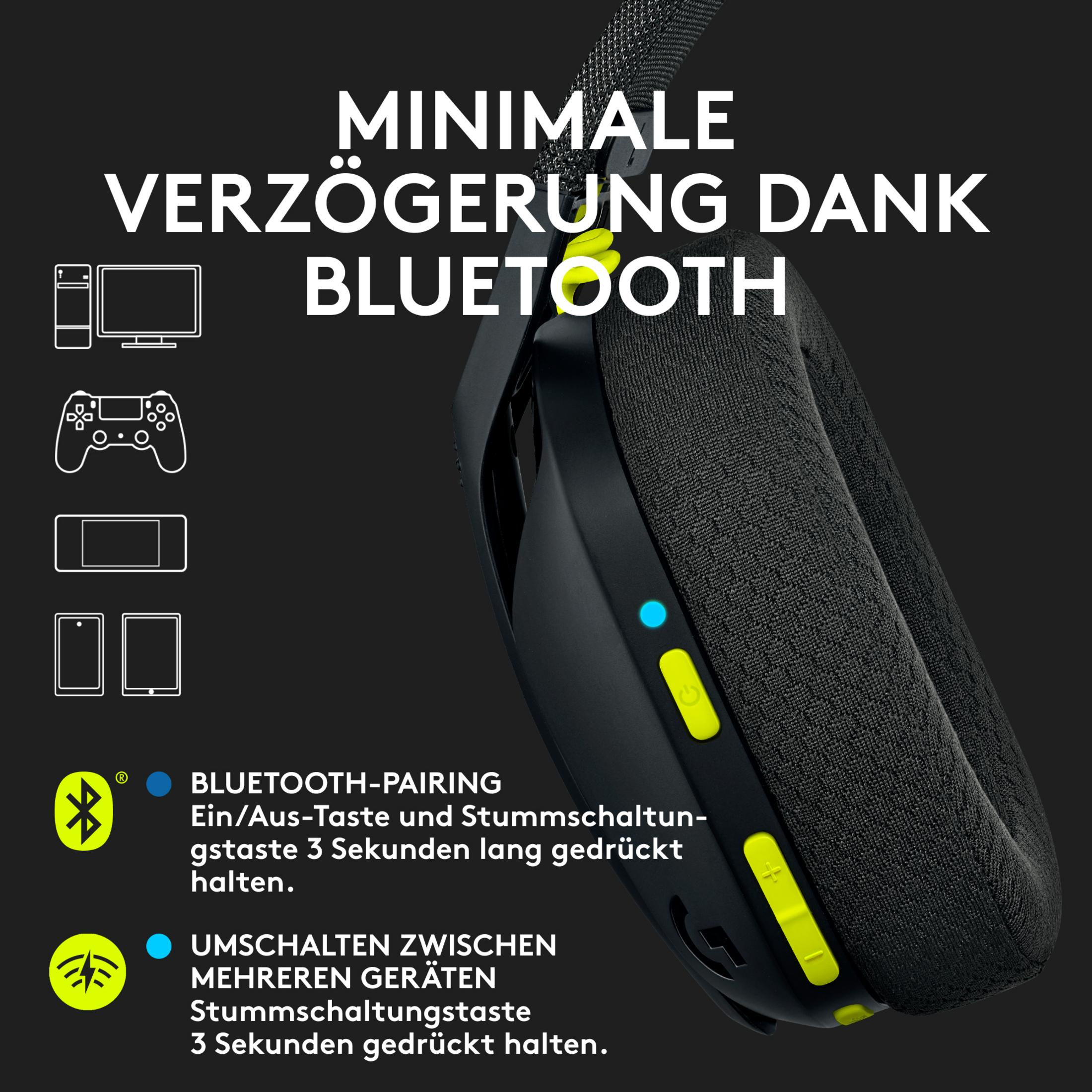 A black headset with yellow accents and buttons. Text: MINIMALE VERZÖGERUNG DANK BLUETOOTH.