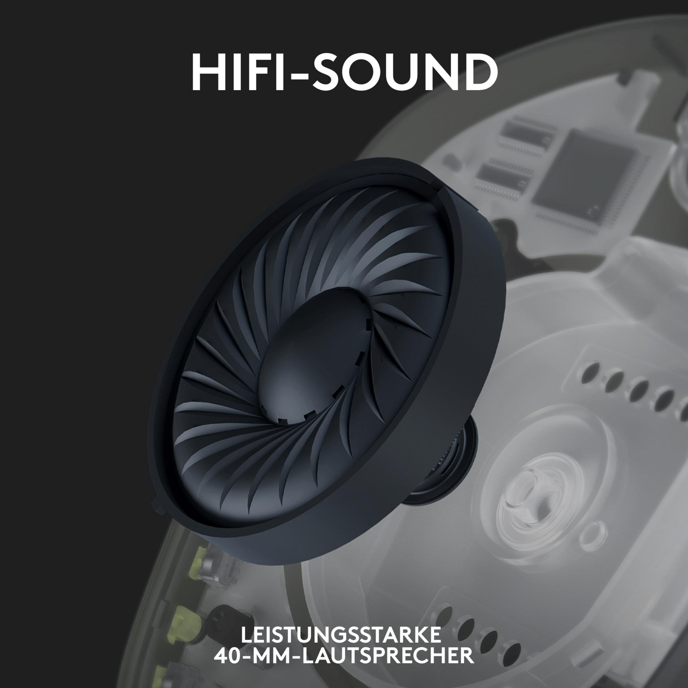 Black speaker with the text: HIFI-SOUND and 40-MM-LAUTSPRECHER.