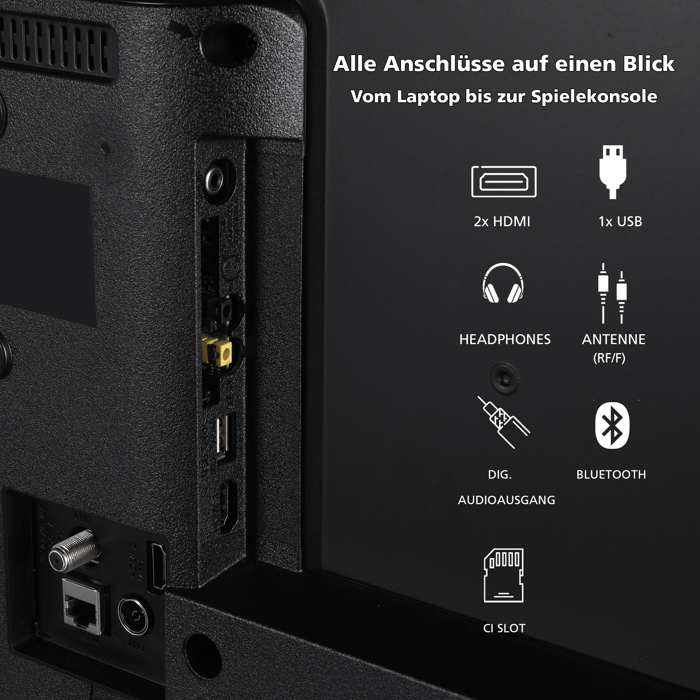 Rückseite eines schwarzen Fernsehers mit Anschlüssen und Beschriftungen: HDMI, USB, Kopfhörer, Antenne, Dig. Audio, Bluetooth, CI-Slot.