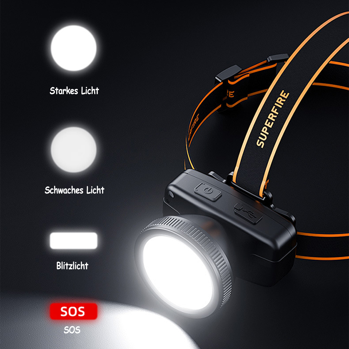 Stirnlampe mit Lichtmodi auf dunklem Hintergrund.
