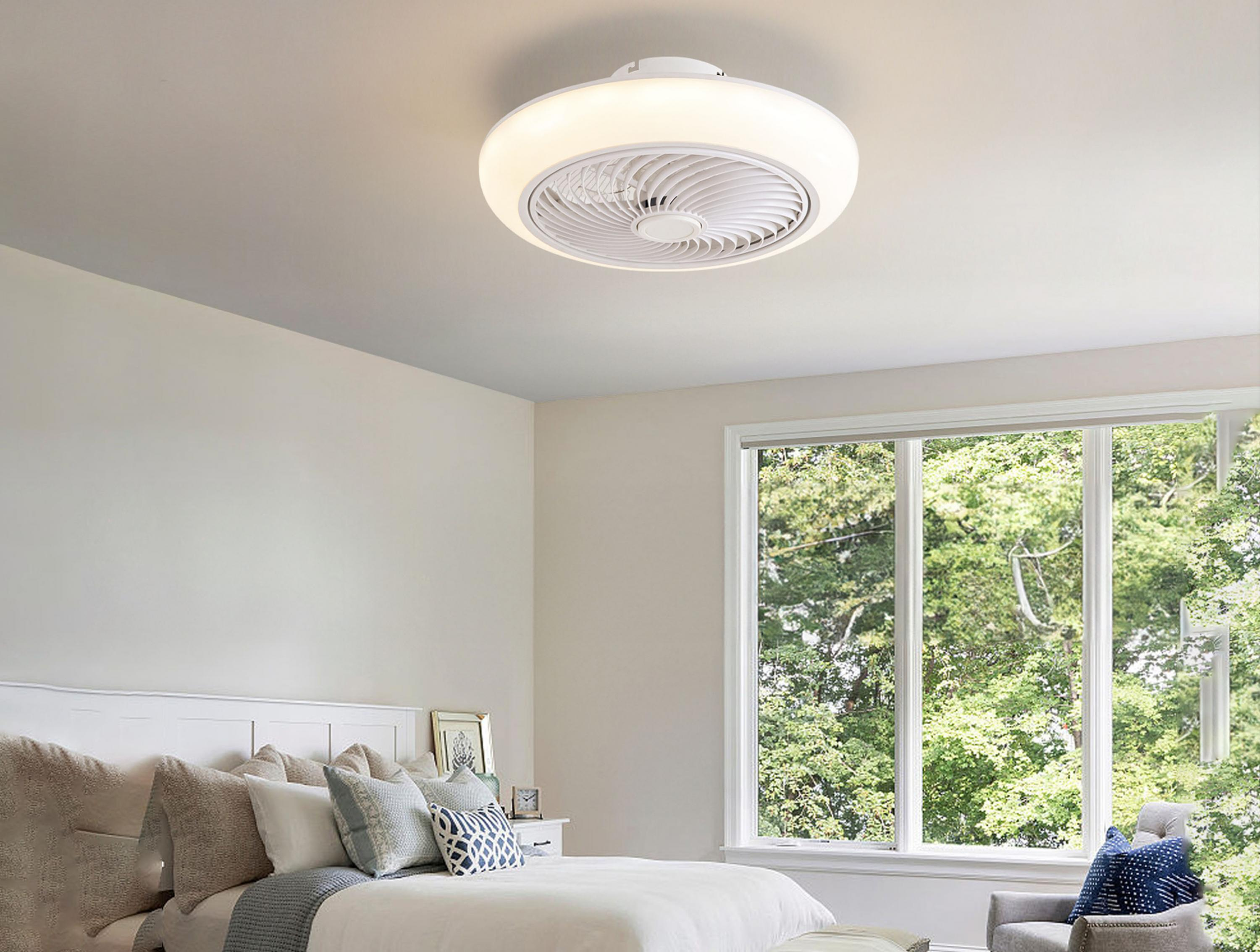 Un ventilador de techo con luces LED integradas. El ventilador es blanco y está montado en un dormitorio.