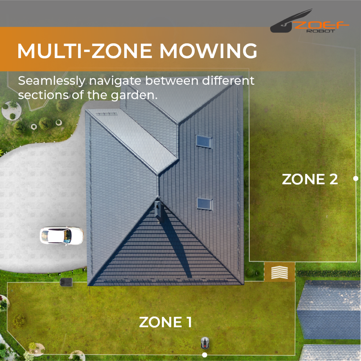 Luchtfoto van een huis en tuin. Robotmaaier in Zone 1, auto in de oprit.