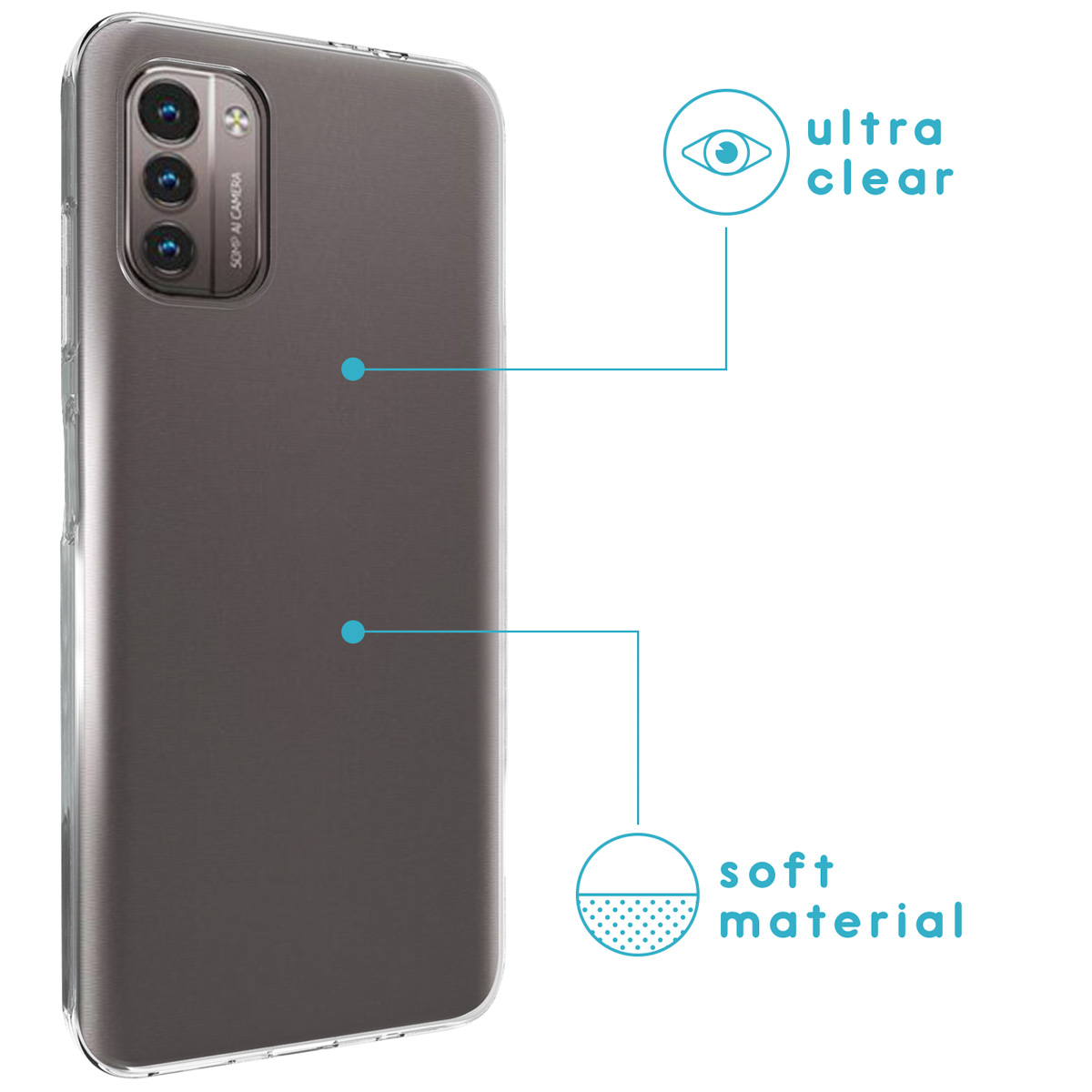 Transparante telefoonhoes op een telefoon, met het zachte materiaal en ultraheldere functies.