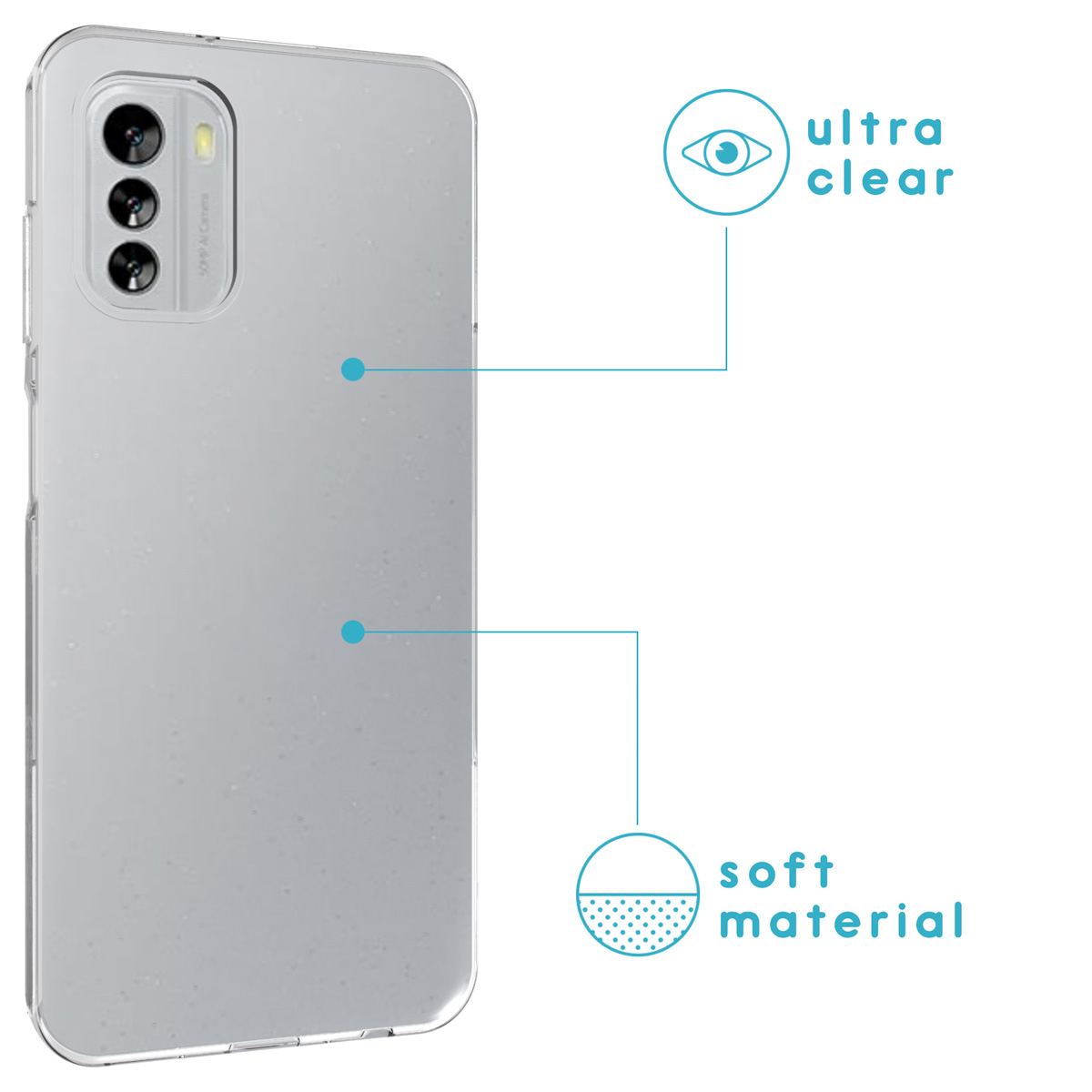 Cover trasparente per telefono con tre fotocamere e testo.