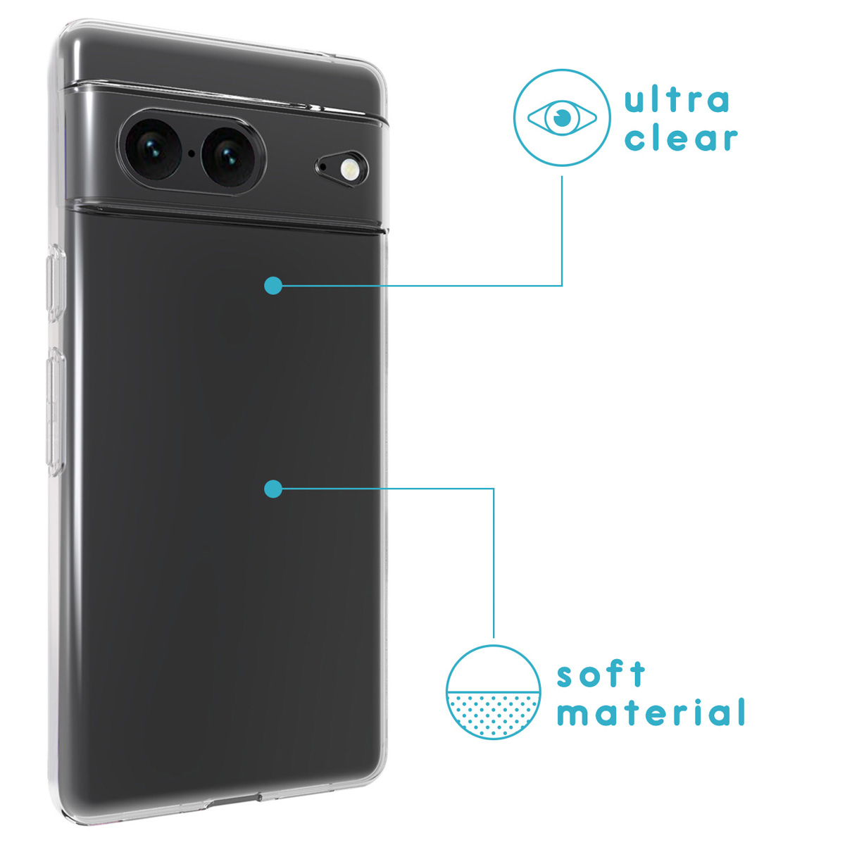 Transparante telefoonhoes met dubbele camera's en flitser. "ultra clear" en "soft material" labels.