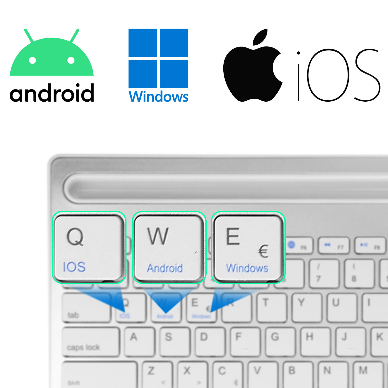 Eine Tastatur mit iOS-, Android- und Windows-Logos auf den Tasten.