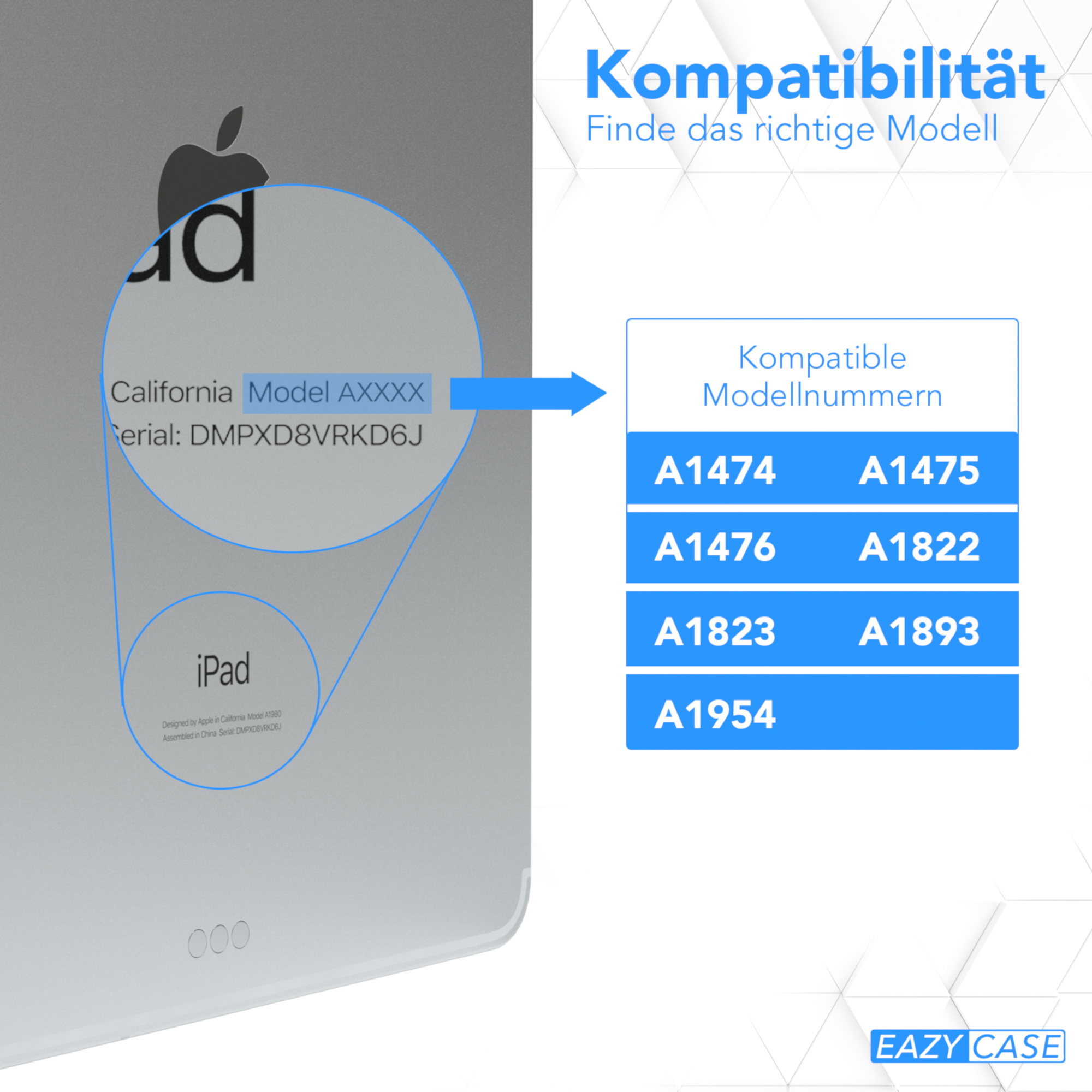 Nahaufnahme eines iPads mit Modell- und Seriennummern und einer Liste kompatibler Modelle.