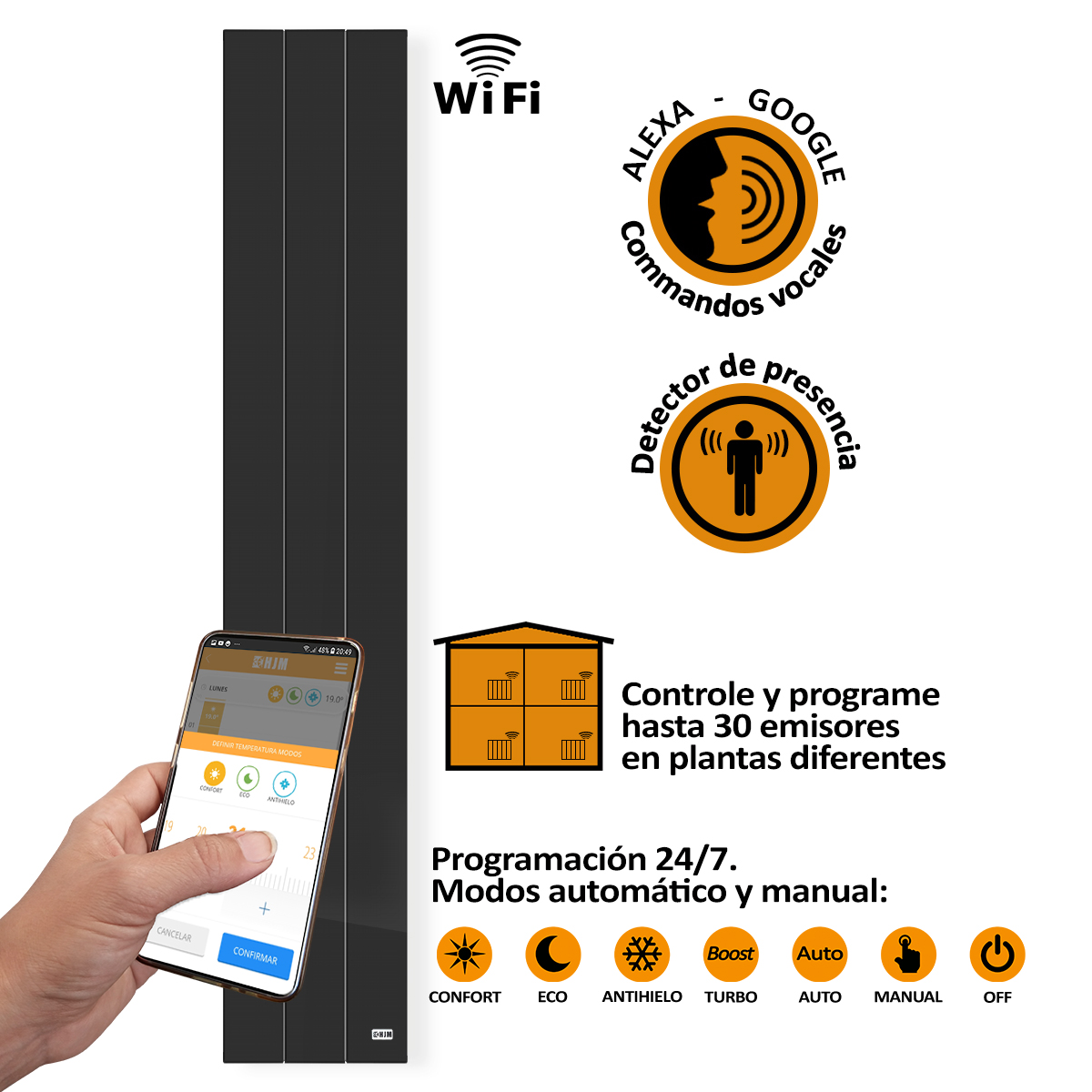 Imagen que muestra un panel de control de hogar inteligente con iconos e interacción con smartphone.