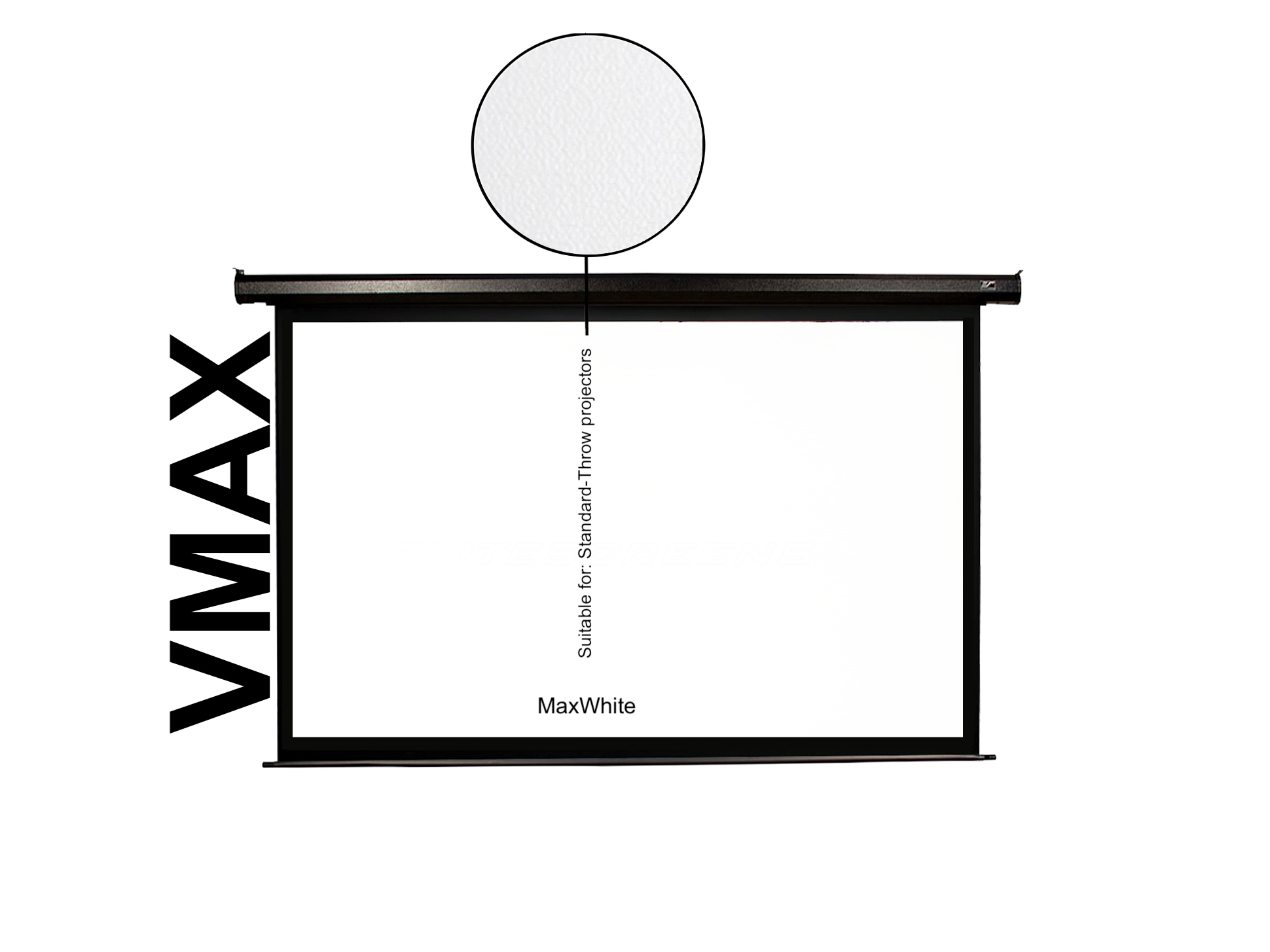 Projektorleinwand mit schwarzem Rahmen und weißer Oberfläche. Oben steht ein Text.