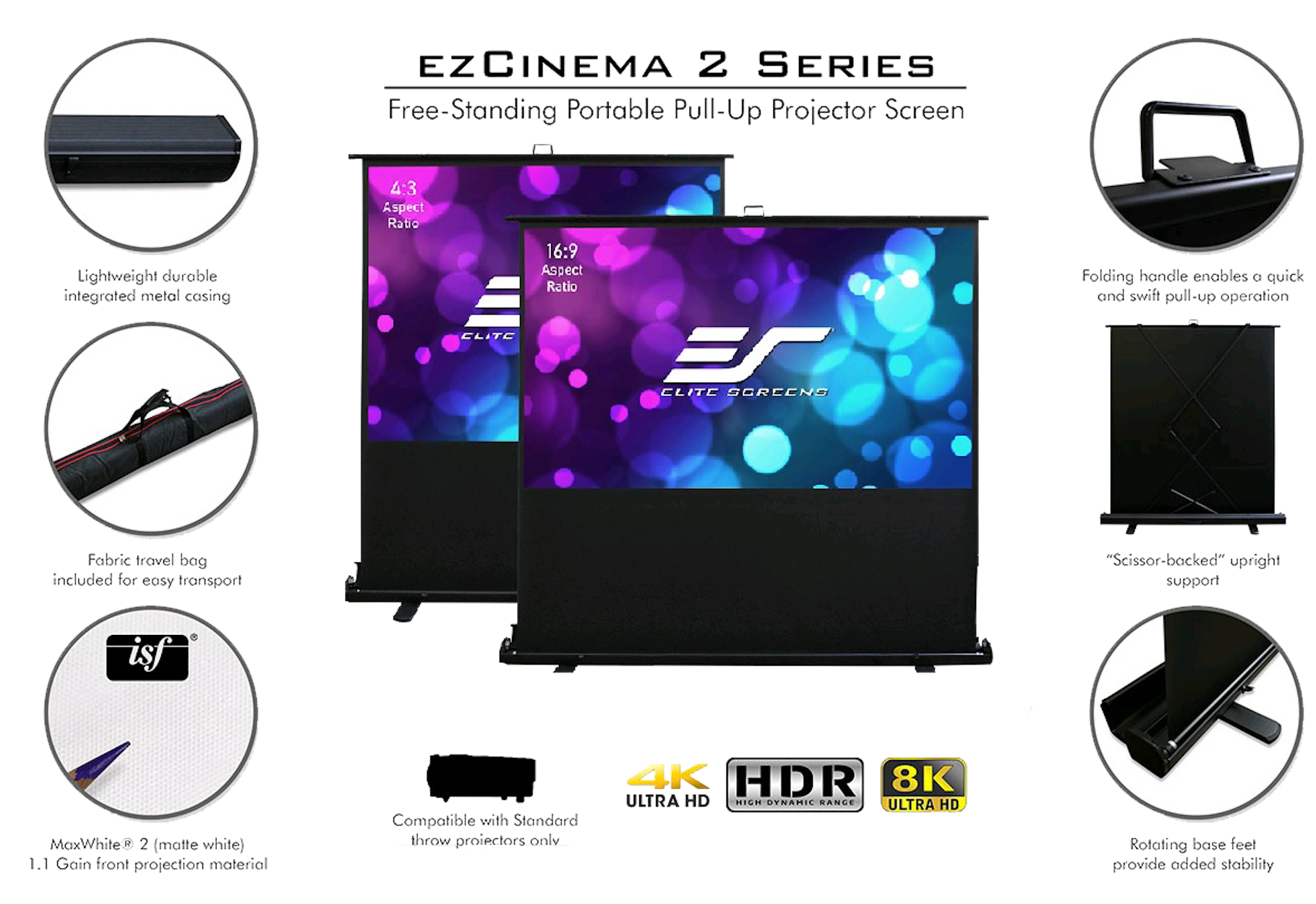 Diagram van een draagbaar projectorscherm, met verschillende functies en labels.