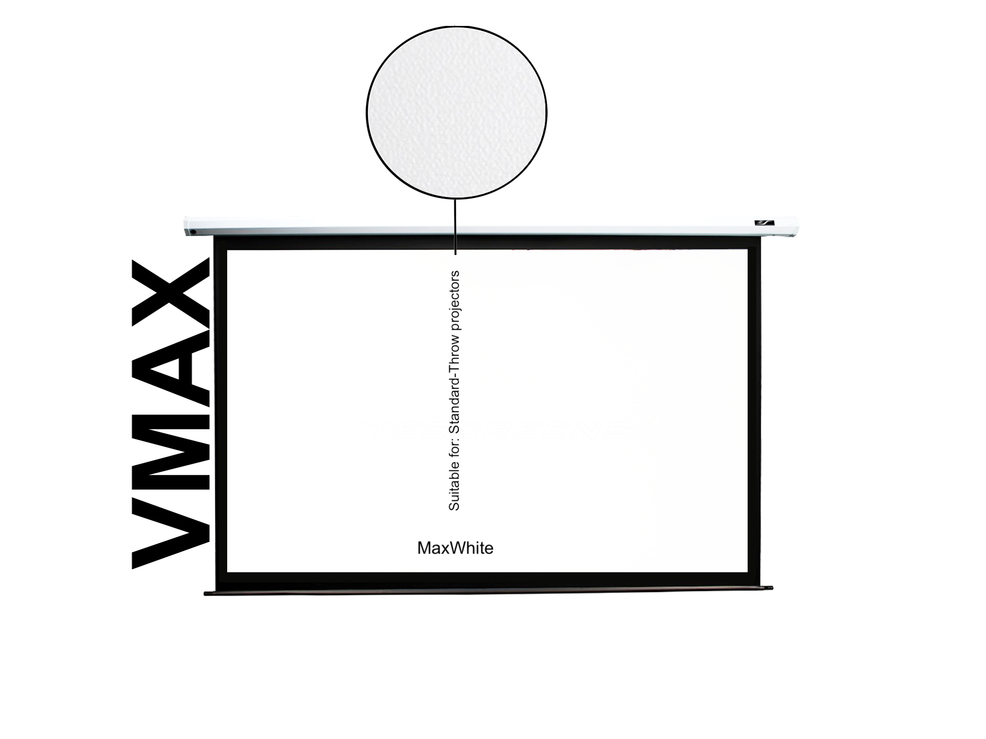 Weiße Projektorleinwand mit einem kleinen Kreis in der oberen rechten Ecke und Text.