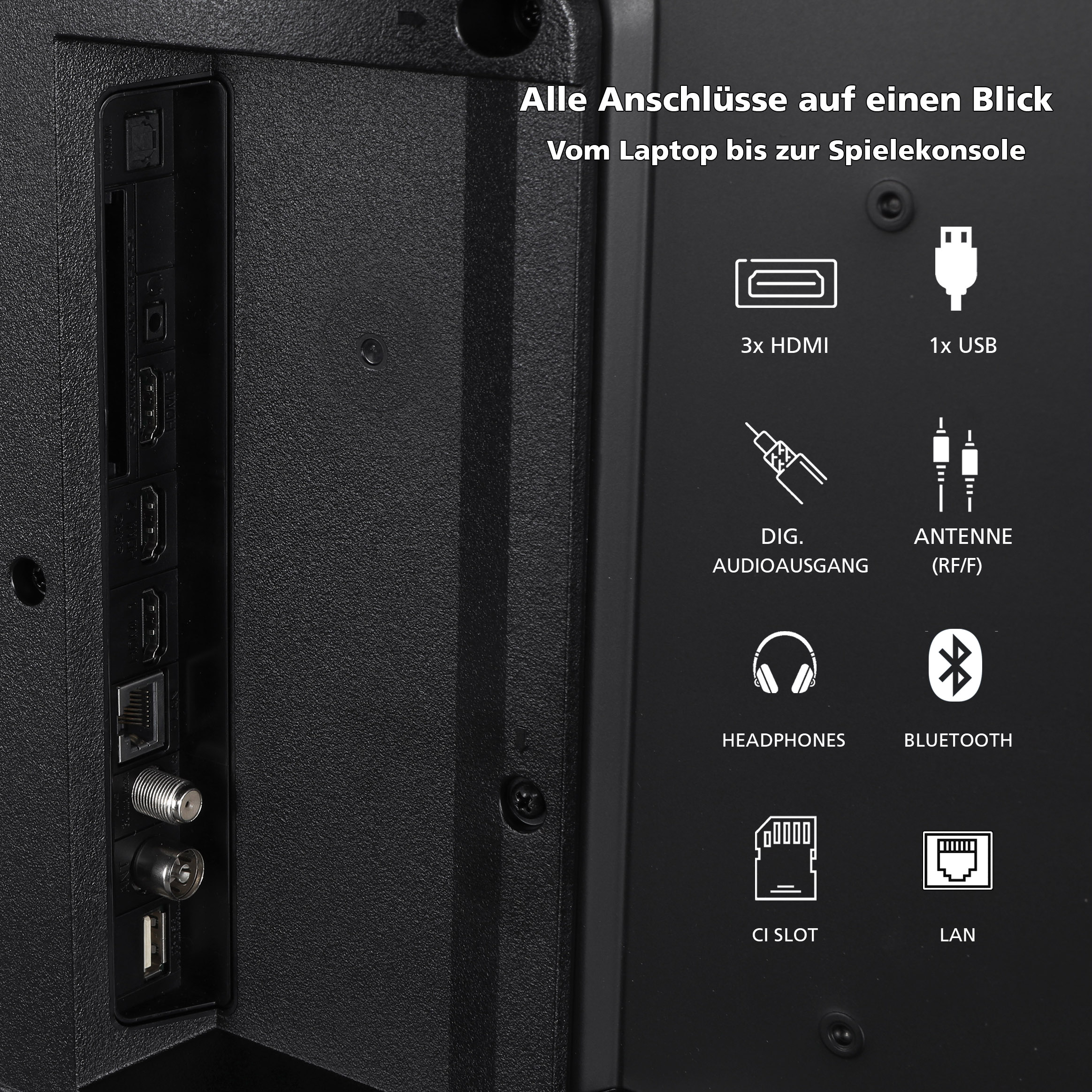 Zbliżenie na porty telewizora. Obejmuje HDMI, USB, audio, antenę, słuchawki, Bluetooth, gniazdo CI i LAN.