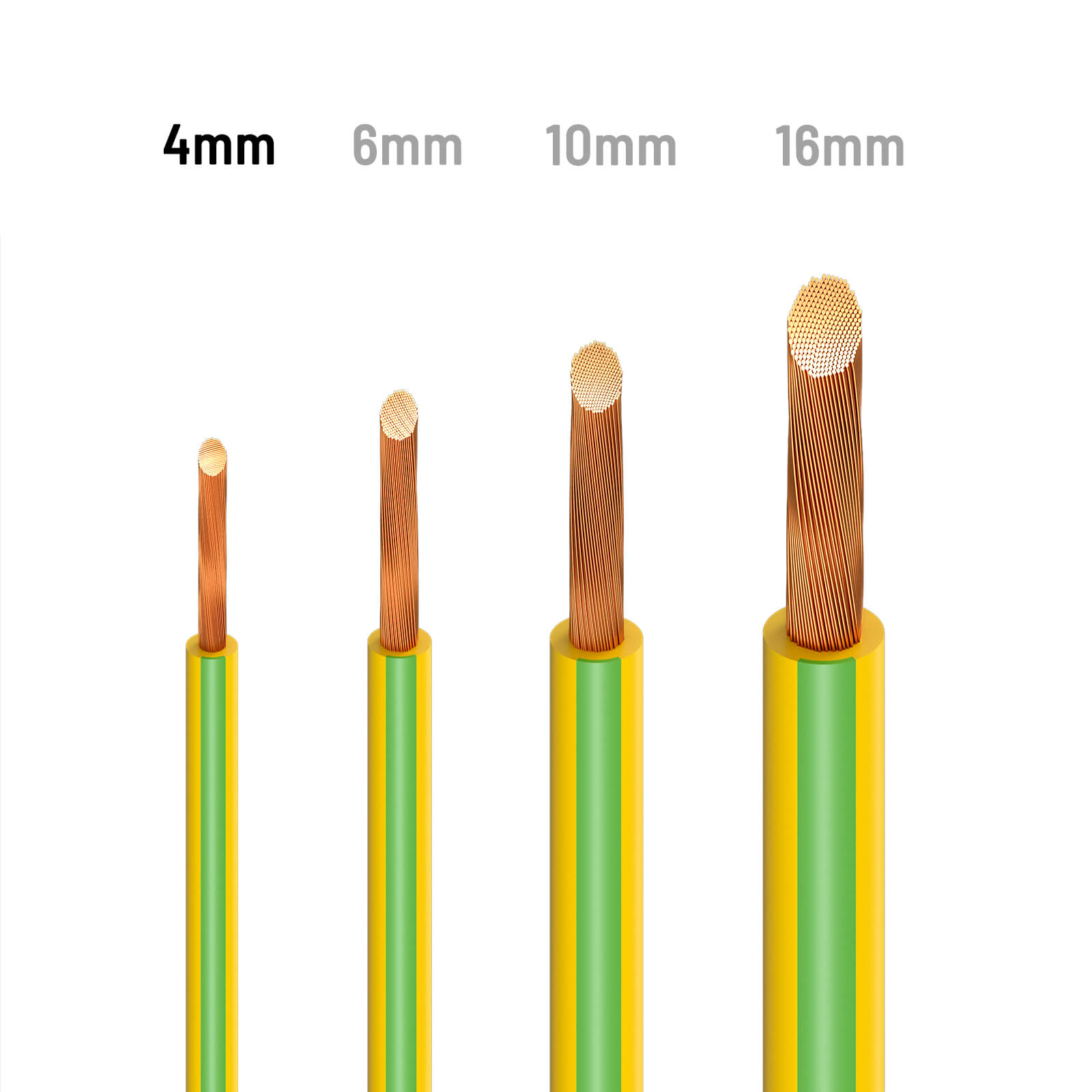Vier Elektrokabel unterschiedlicher Dicke, beschriftet mit 4 mm, 6 mm, 10 mm und 16 mm, vor weißem Hintergrund.