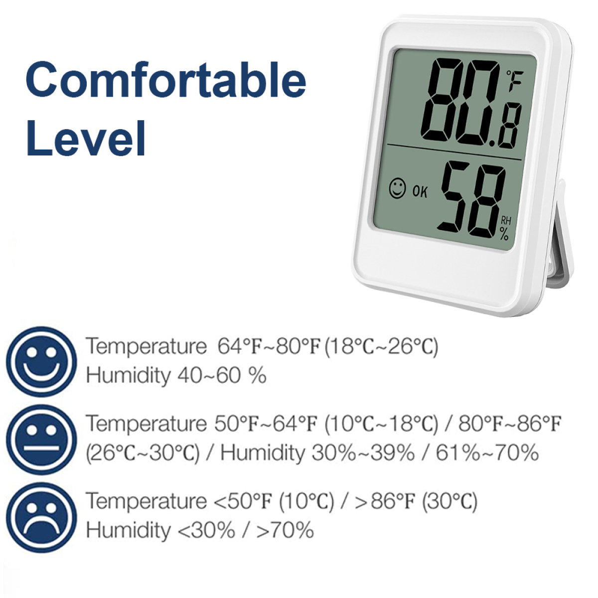 Ein digitales Thermometer mit Temperatur- und Feuchtigkeitswerten, mit einer Komforttabelle.