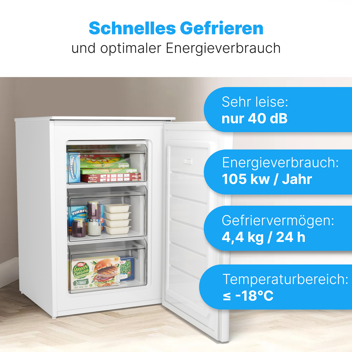 Ein weißer Kühlschrank mit offener Tür. Textbezeichnungen: schnelles Gefrieren, geringer Energieverbrauch, 40 dB leise, 105 kWh/Jahr, 4,4 kg/24h.